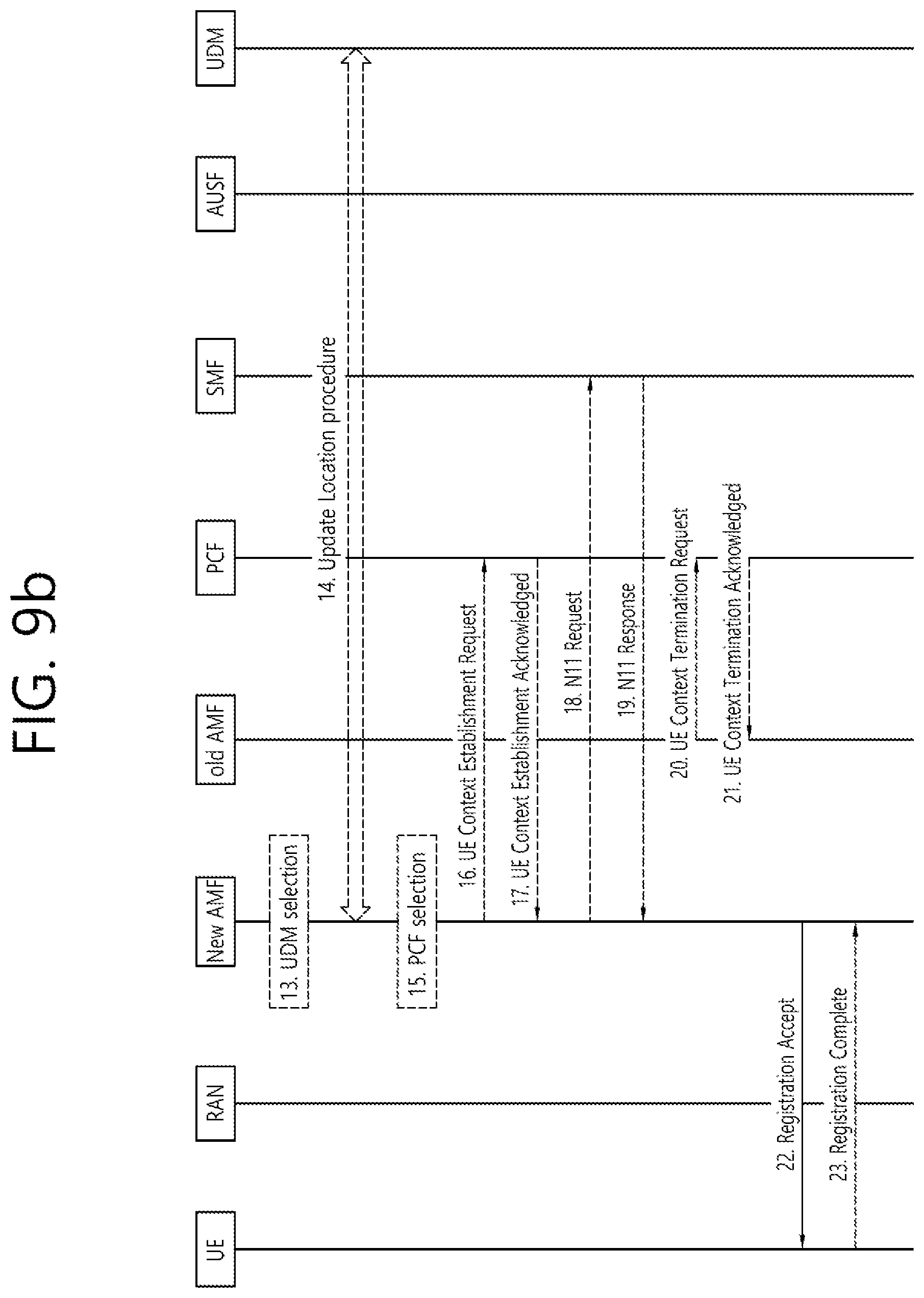 Patent US12375888 Figure 11 – Multicast-related communication