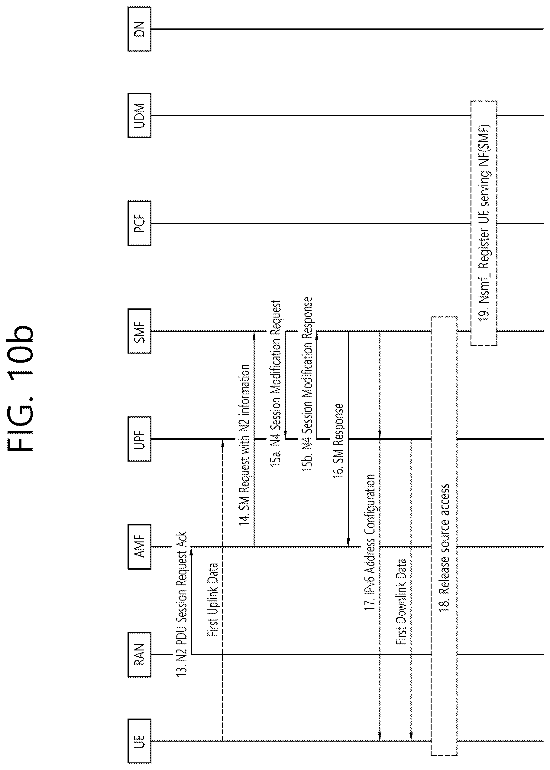 Patent US12375888 Figure 13 – Multicast-related communication