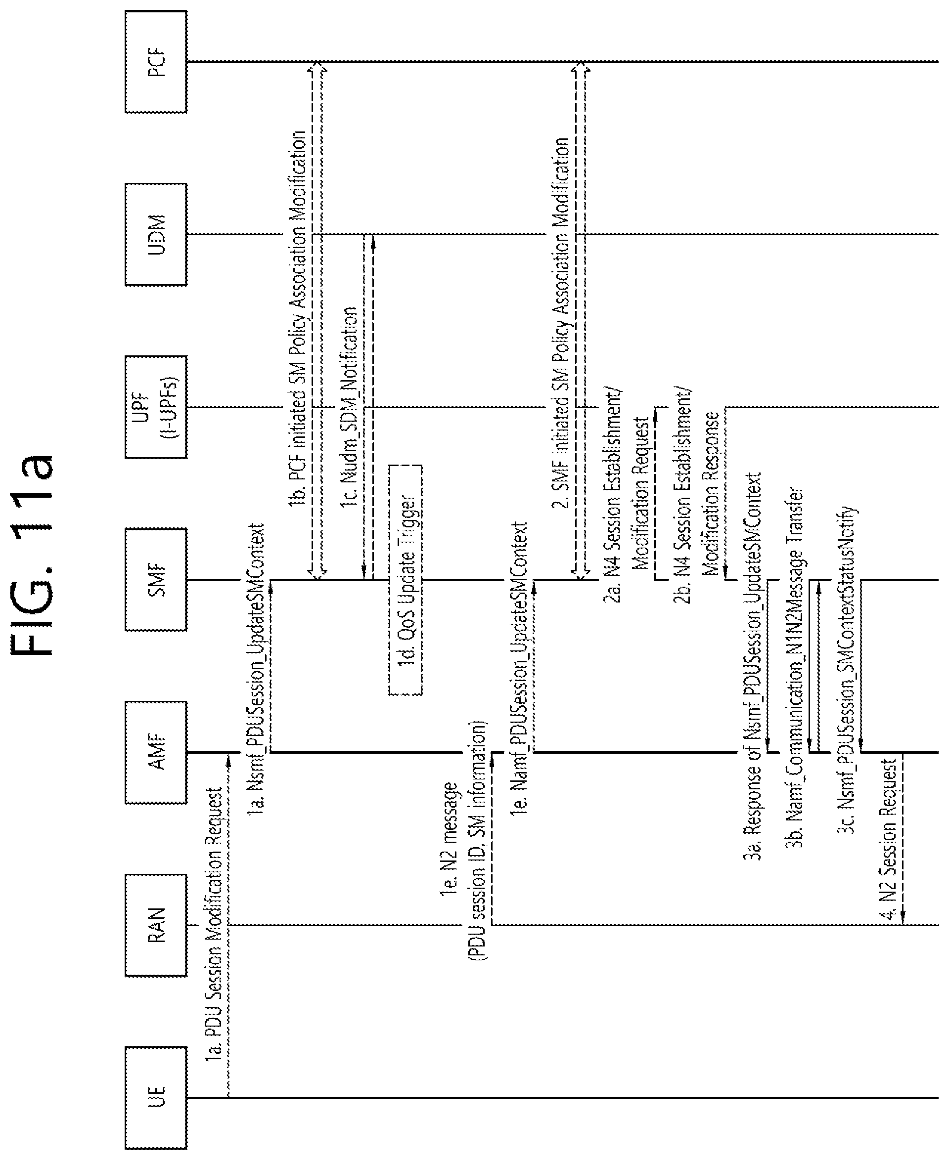 Patent US12375888 Figure 14 – Multicast-related communication