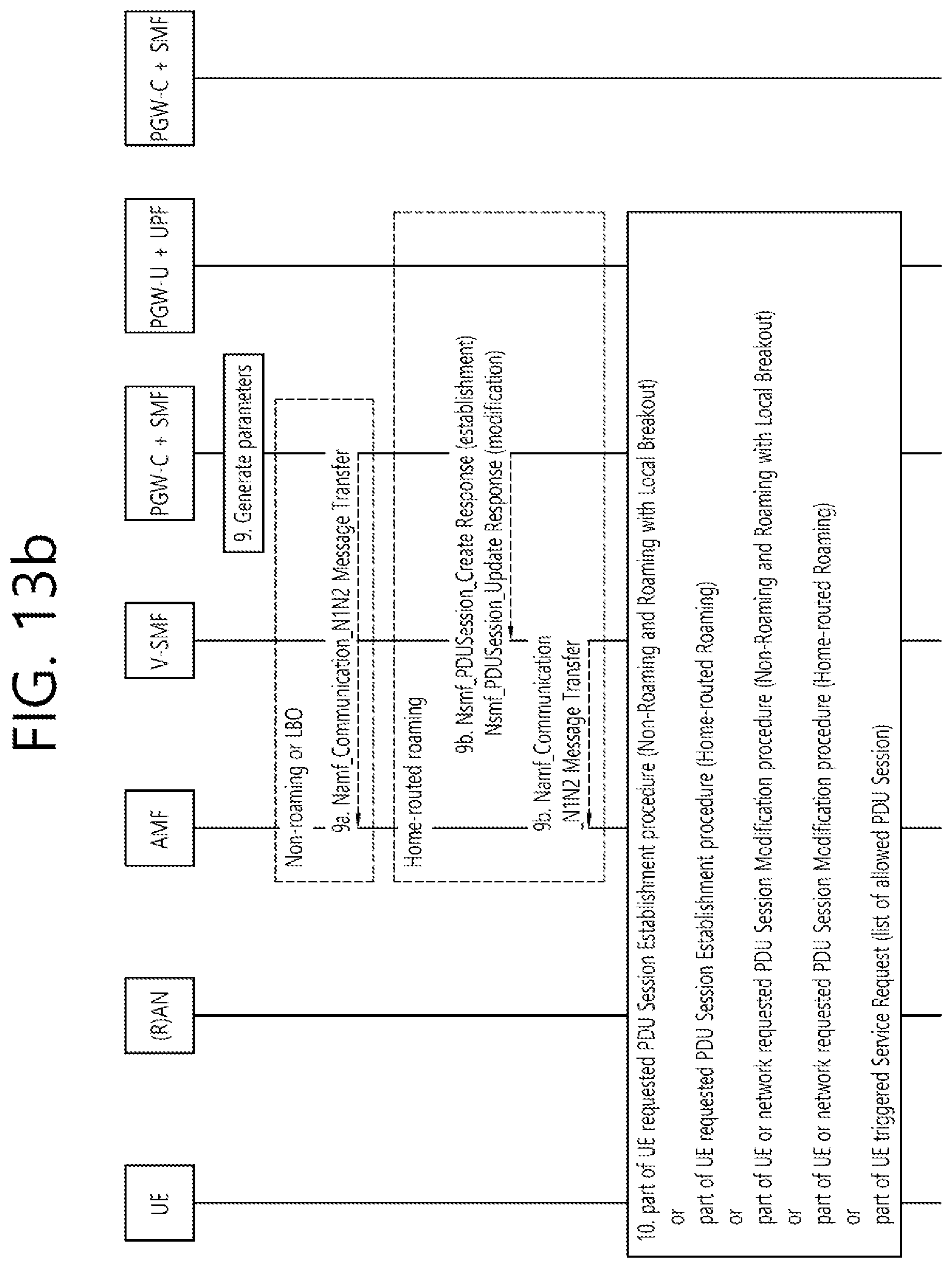 Patent US12375888 Figure 19 – Multicast-related communication