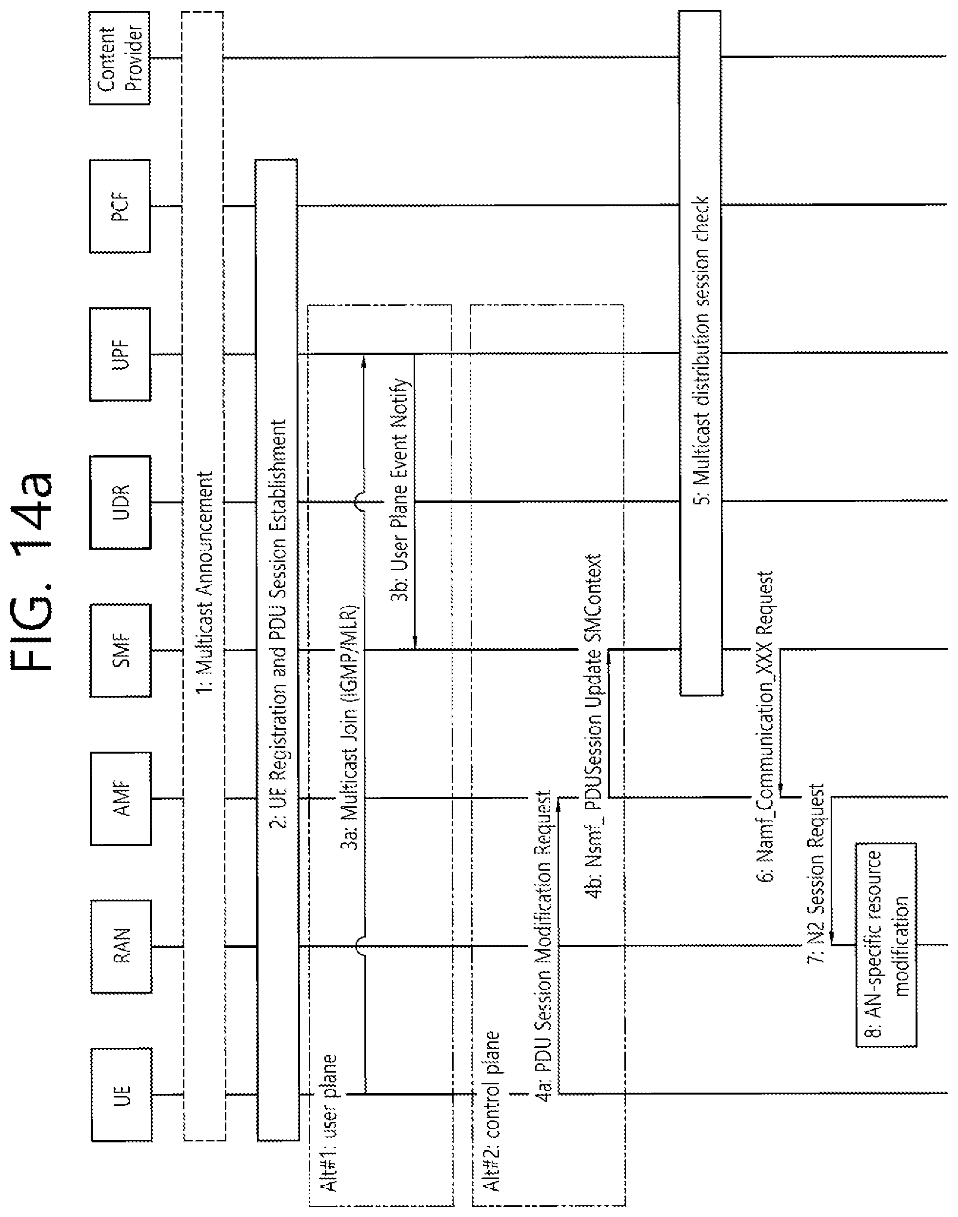 Patent US12375888 Figure 20 – Multicast-related communication