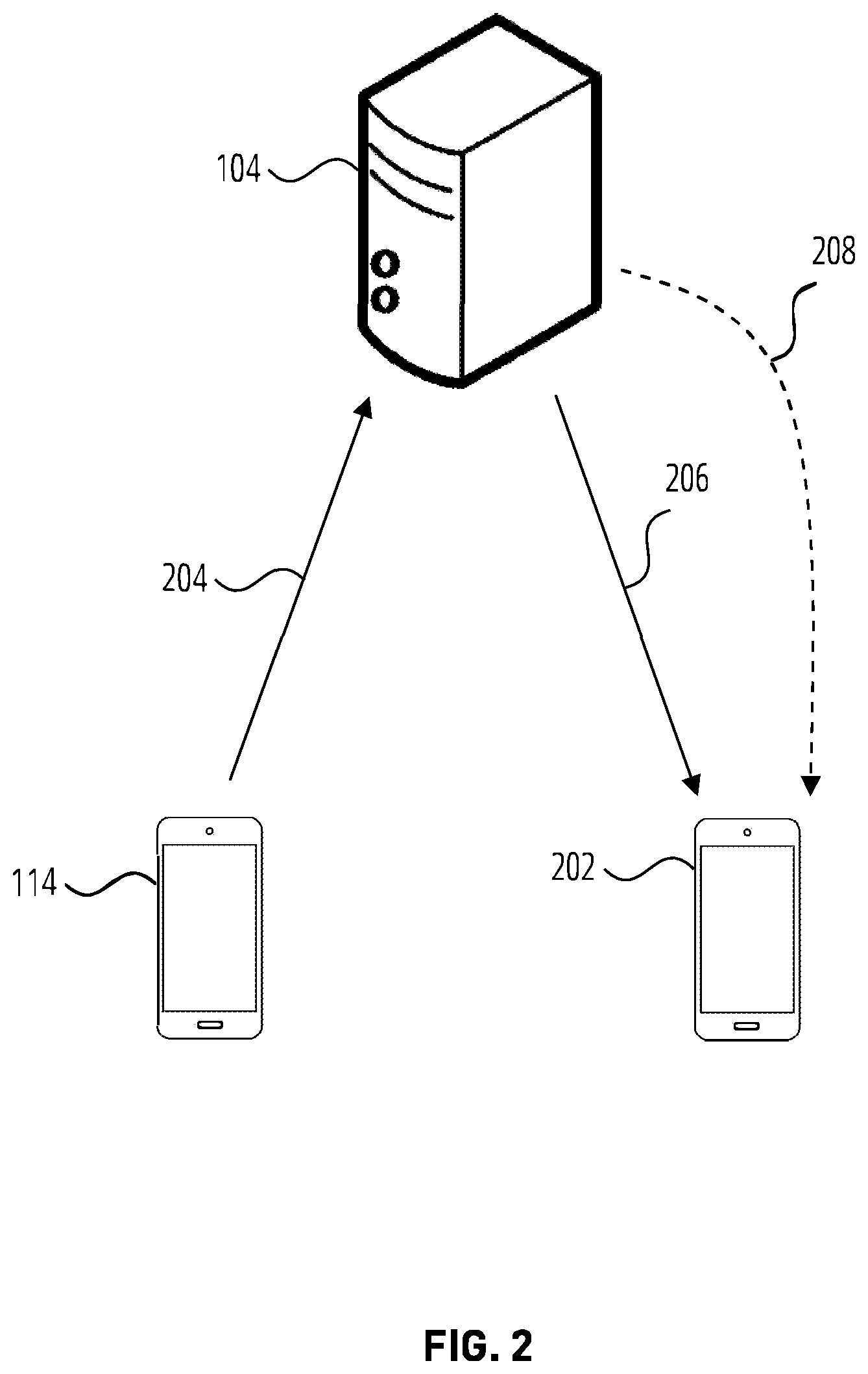 Patent US12375890 Figure 2 – System and method for managing access to a push-to-talk-over-cellular communication network