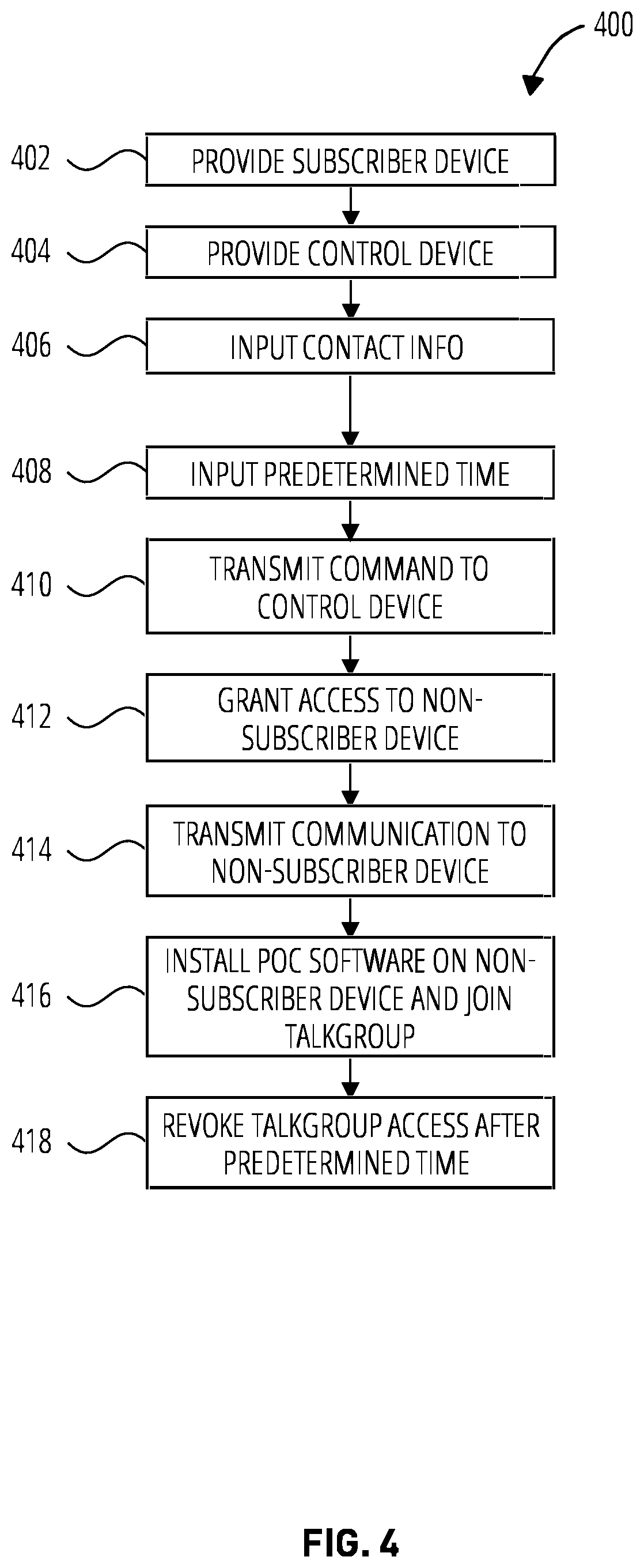 Patent US12375890 Figure 4 – System and method for managing access to a push-to-talk-over-cellular communication network