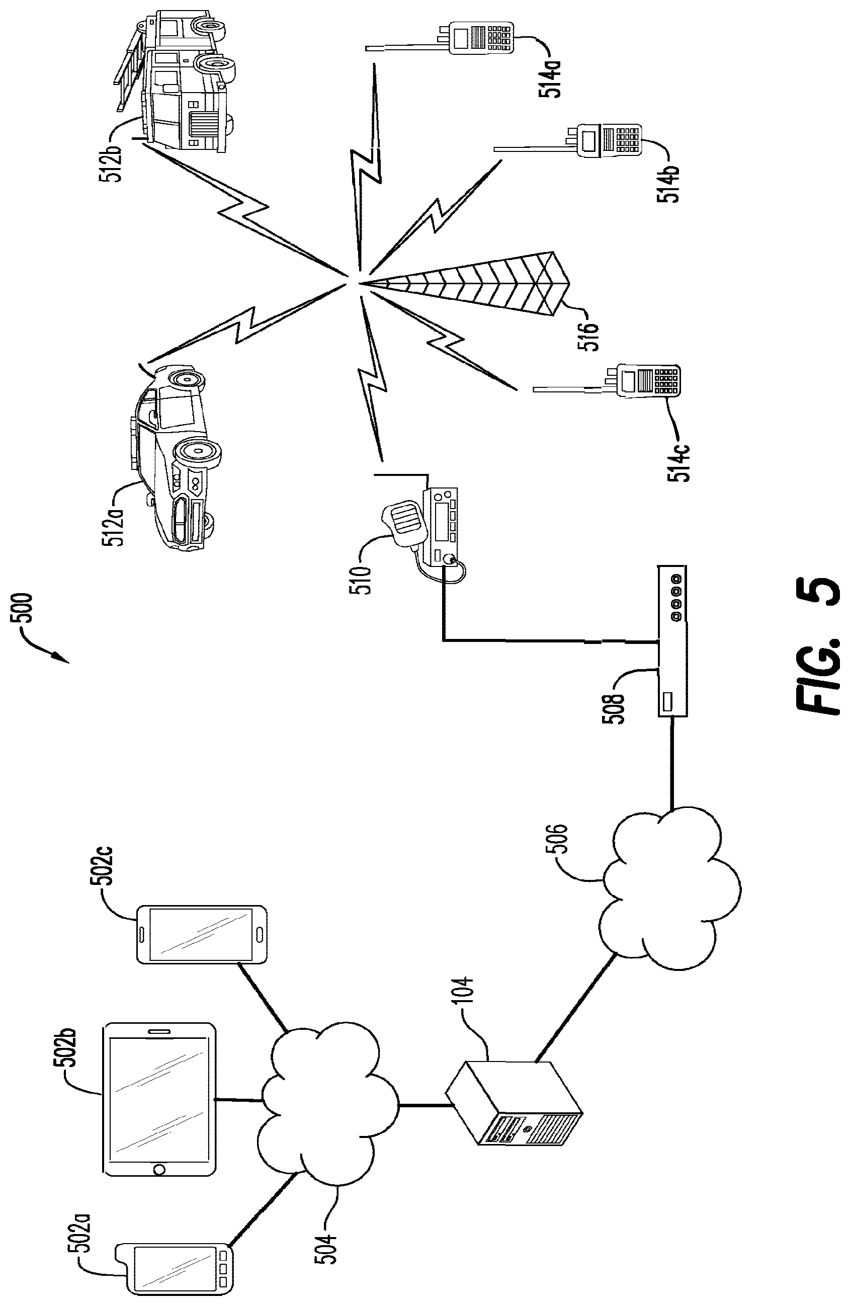 Patent US12375890 Figure 5 – System and method for managing access to a push-to-talk-over-cellular communication network