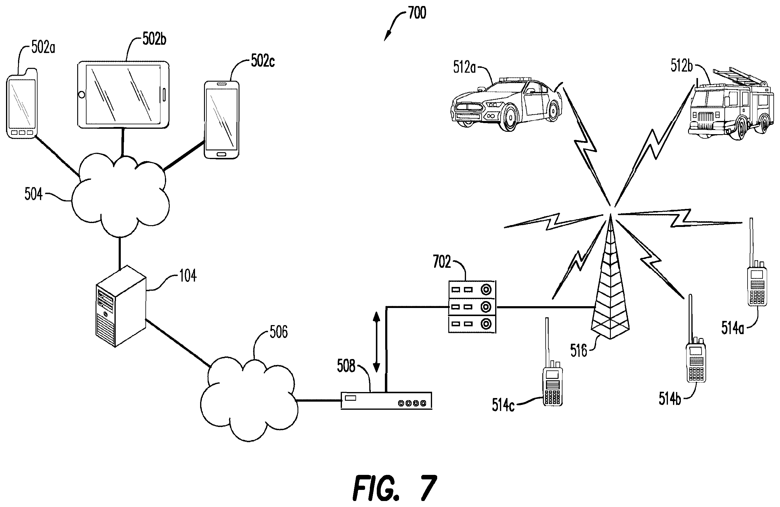 Patent US12375890 Figure 7 – System and method for managing access to a push-to-talk-over-cellular communication network