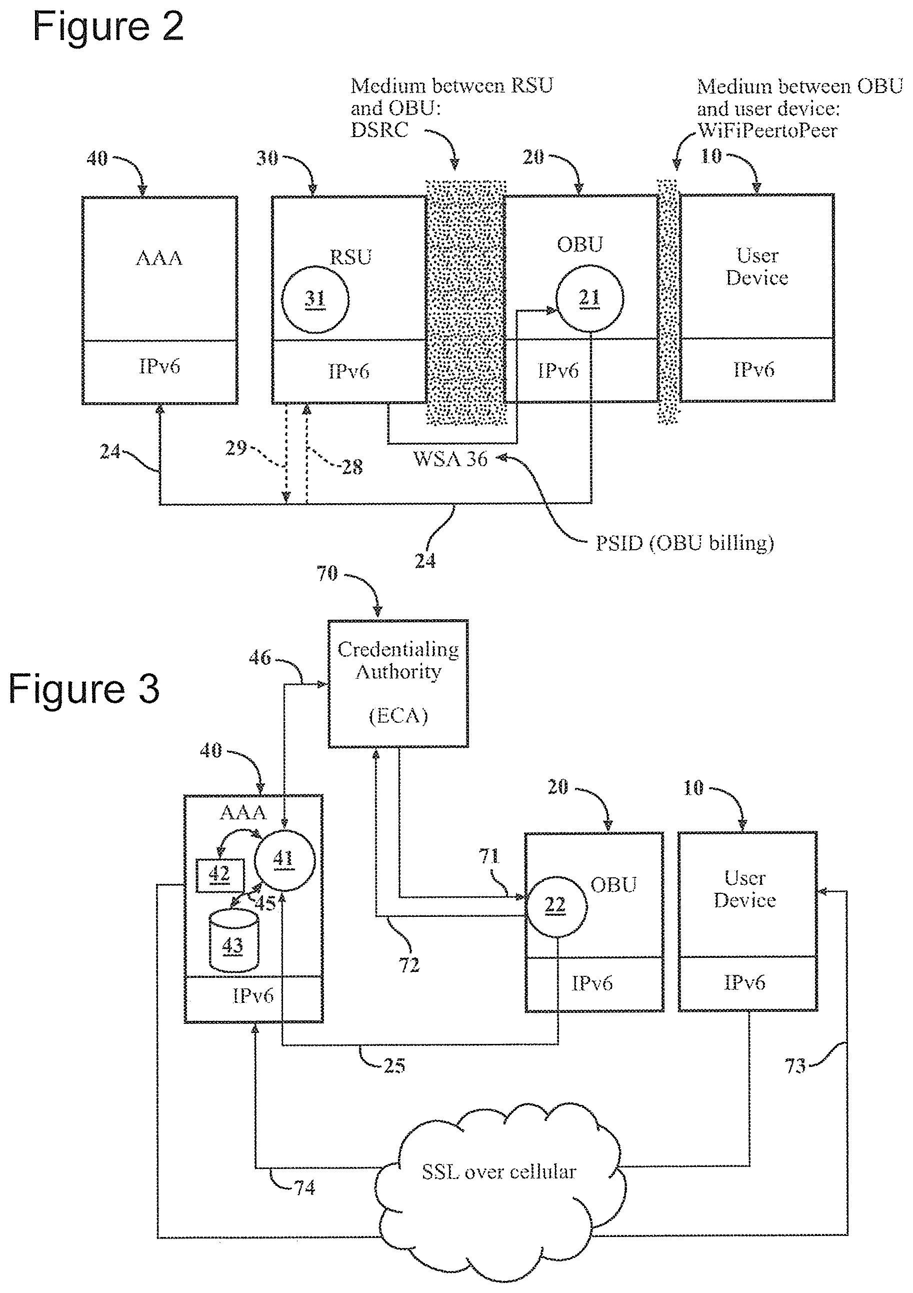Patent US12375893 Figure 2 – System for authenticating and authorizing access to and accounting for wireless access vehicular environment consumption by client devices