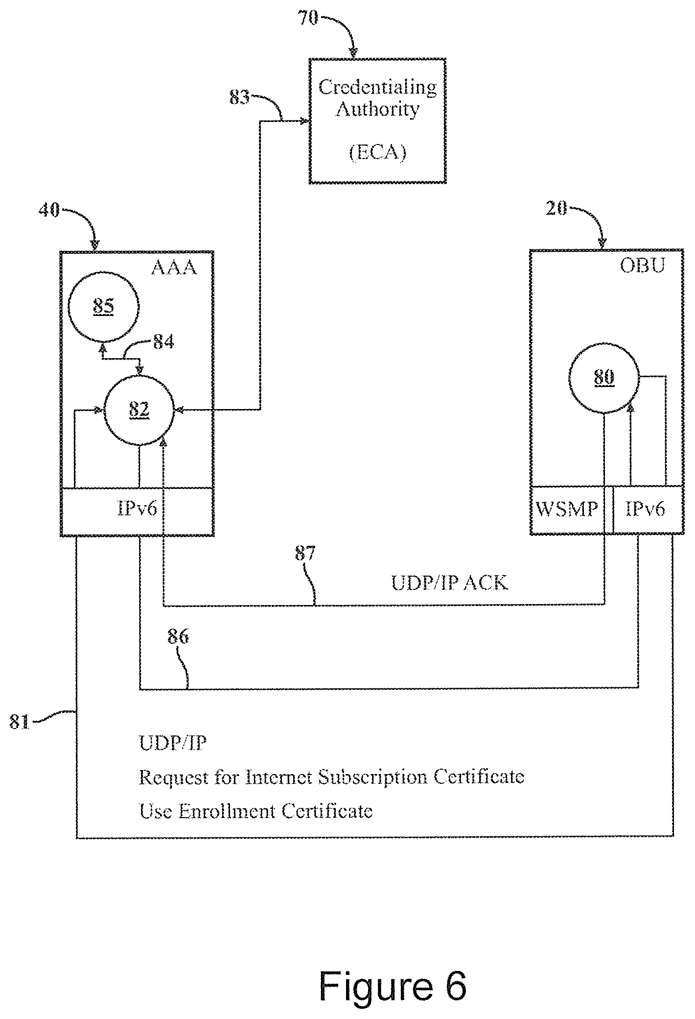 Patent US12375893 Figure 4 – System for authenticating and authorizing access to and accounting for wireless access vehicular environment consumption by client devices