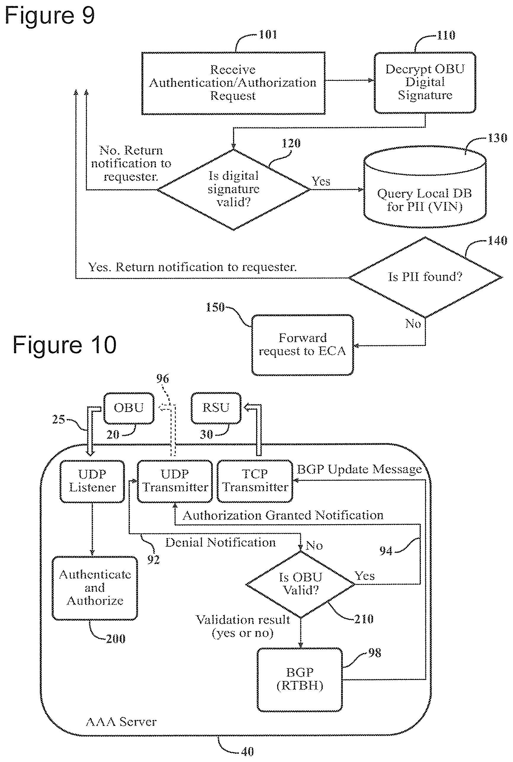 Patent US12375893 Figure 6 – System for authenticating and authorizing access to and accounting for wireless access vehicular environment consumption by client devices