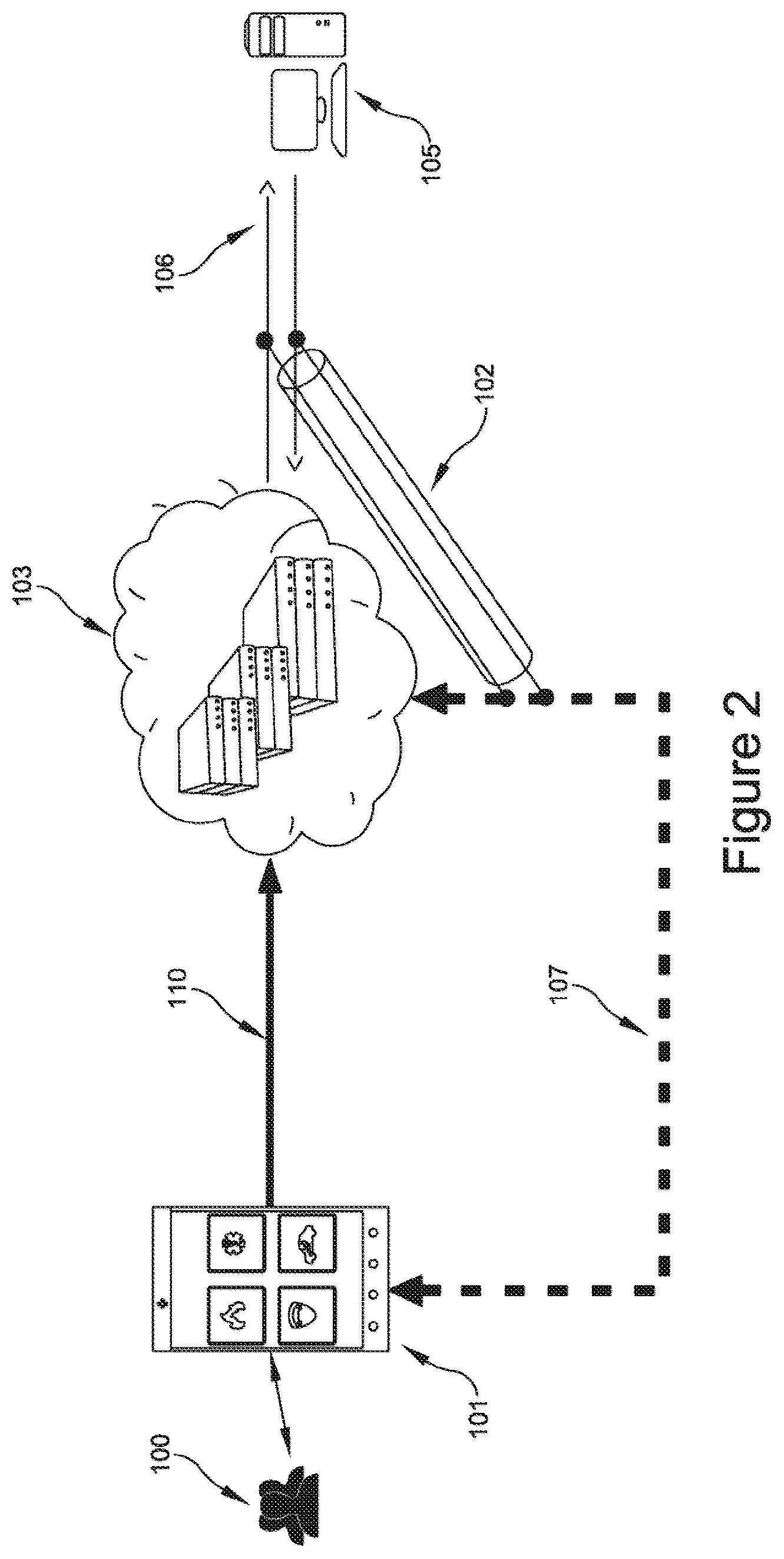 Patent US12375896 Figure 2 – Method and system for emergency call management