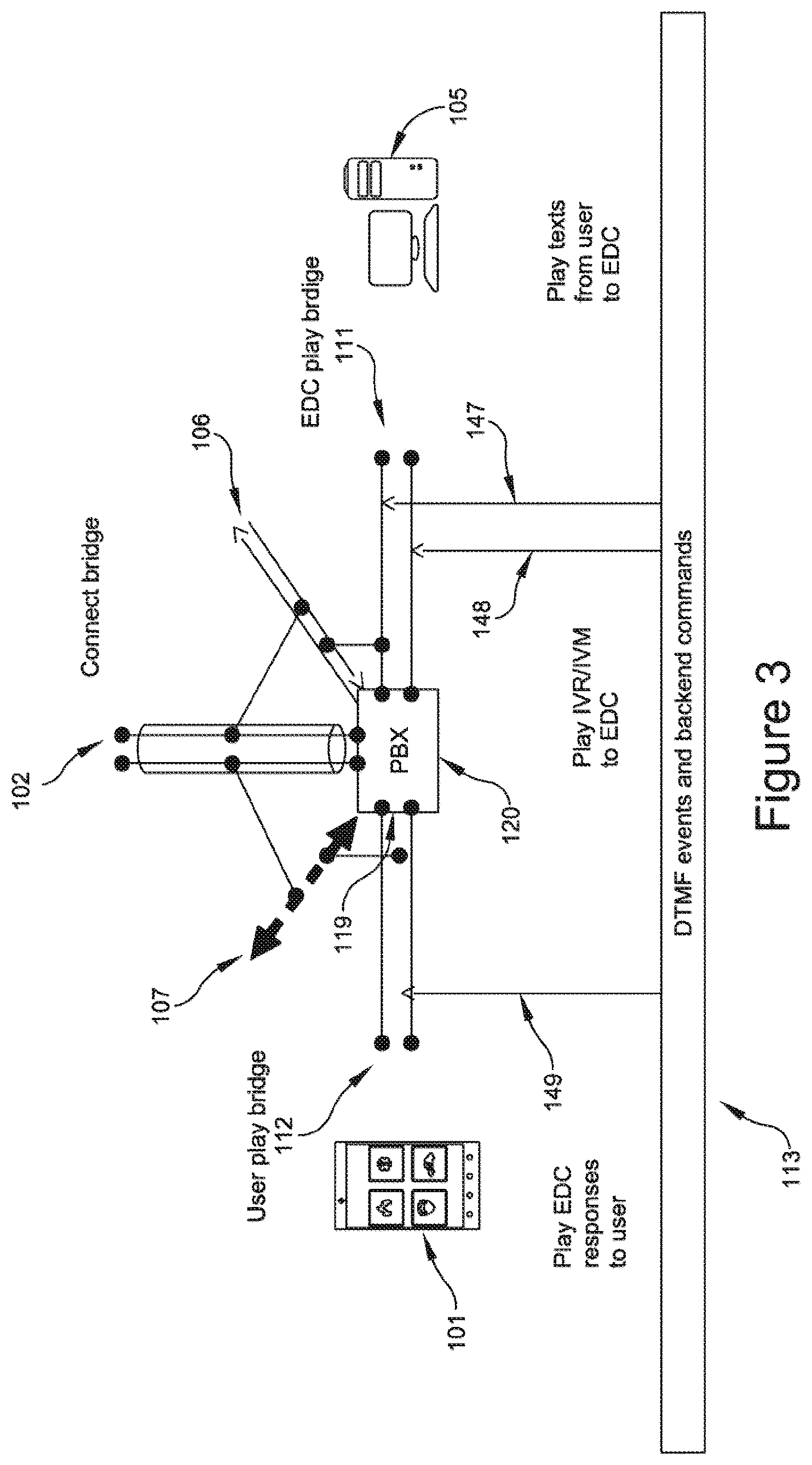 Patent US12375896 Figure 3 – Method and system for emergency call management