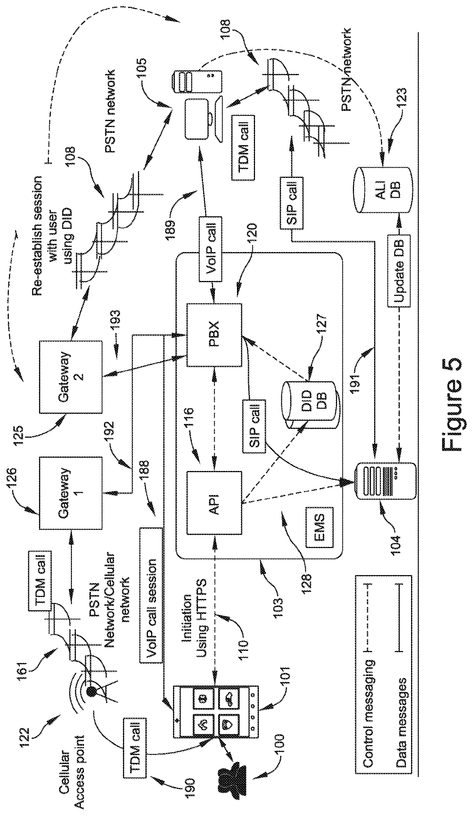 Patent US12375896 Figure 5 – Method and system for emergency call management