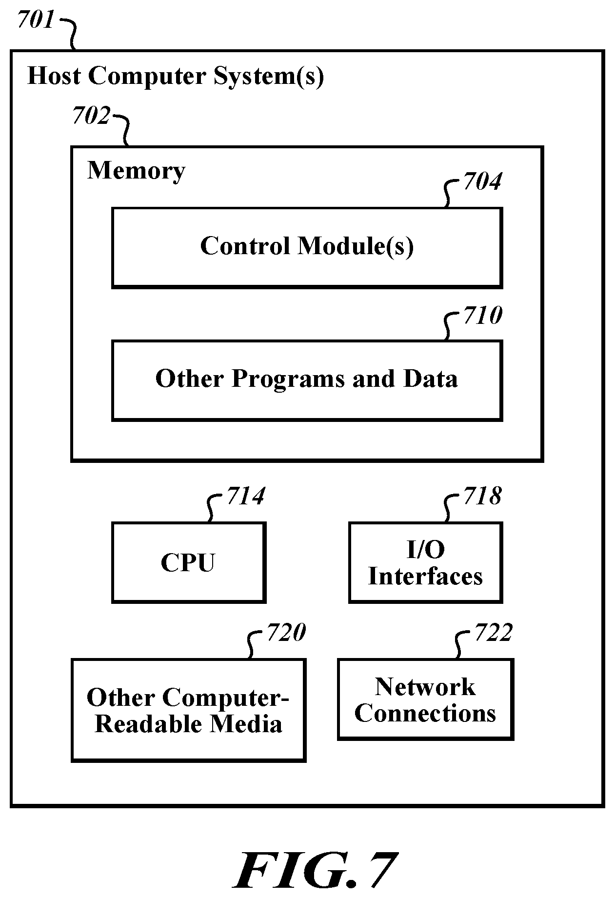 Patent US12375899 Figure 9 – Blockchain-based system for reestablishing sequencing after connection loss between distributed subscriber database and a 5G core