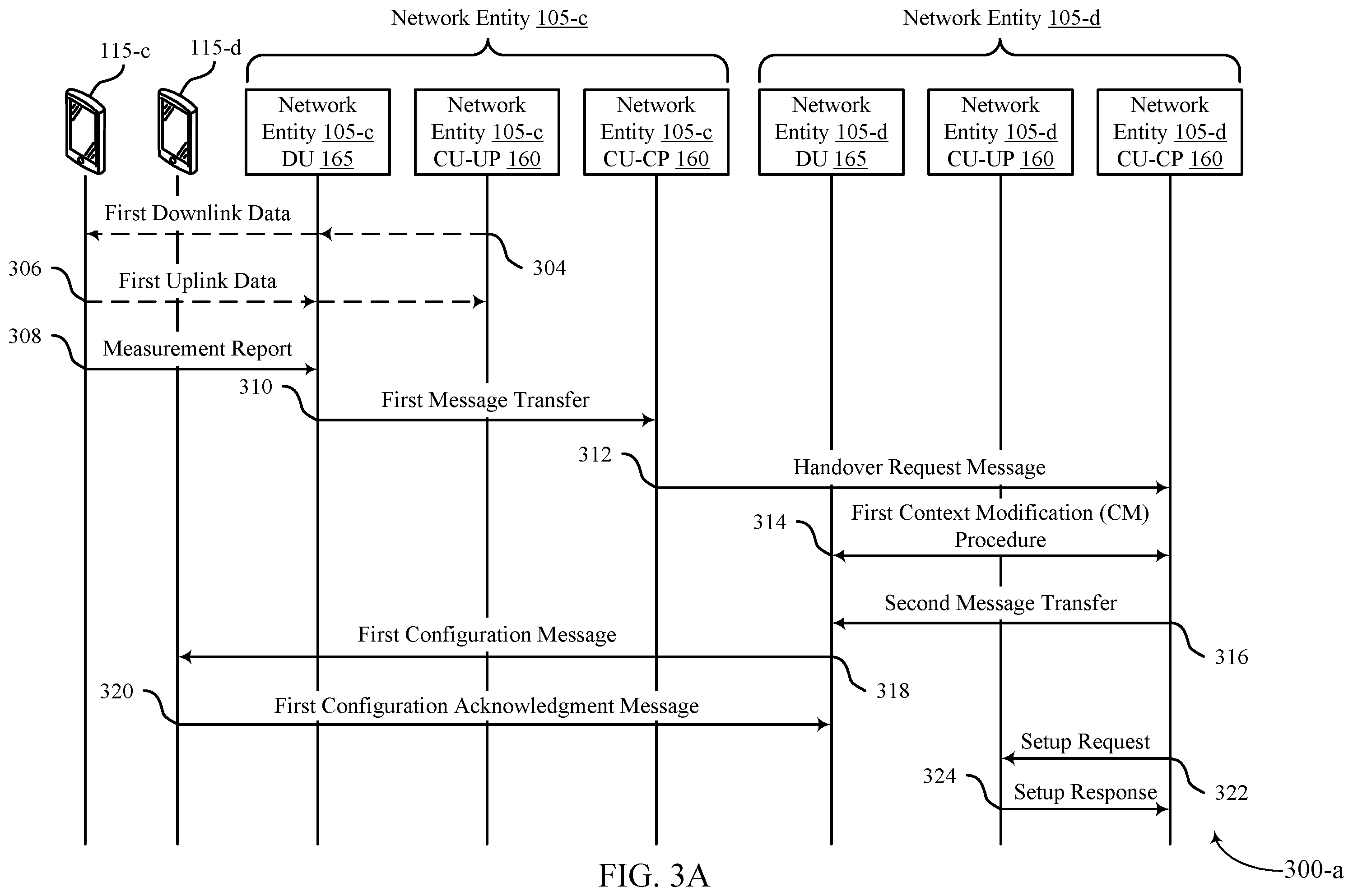 Patent US12375902 Figure 3 – Network coordination during path switching and multi-path scenarios
