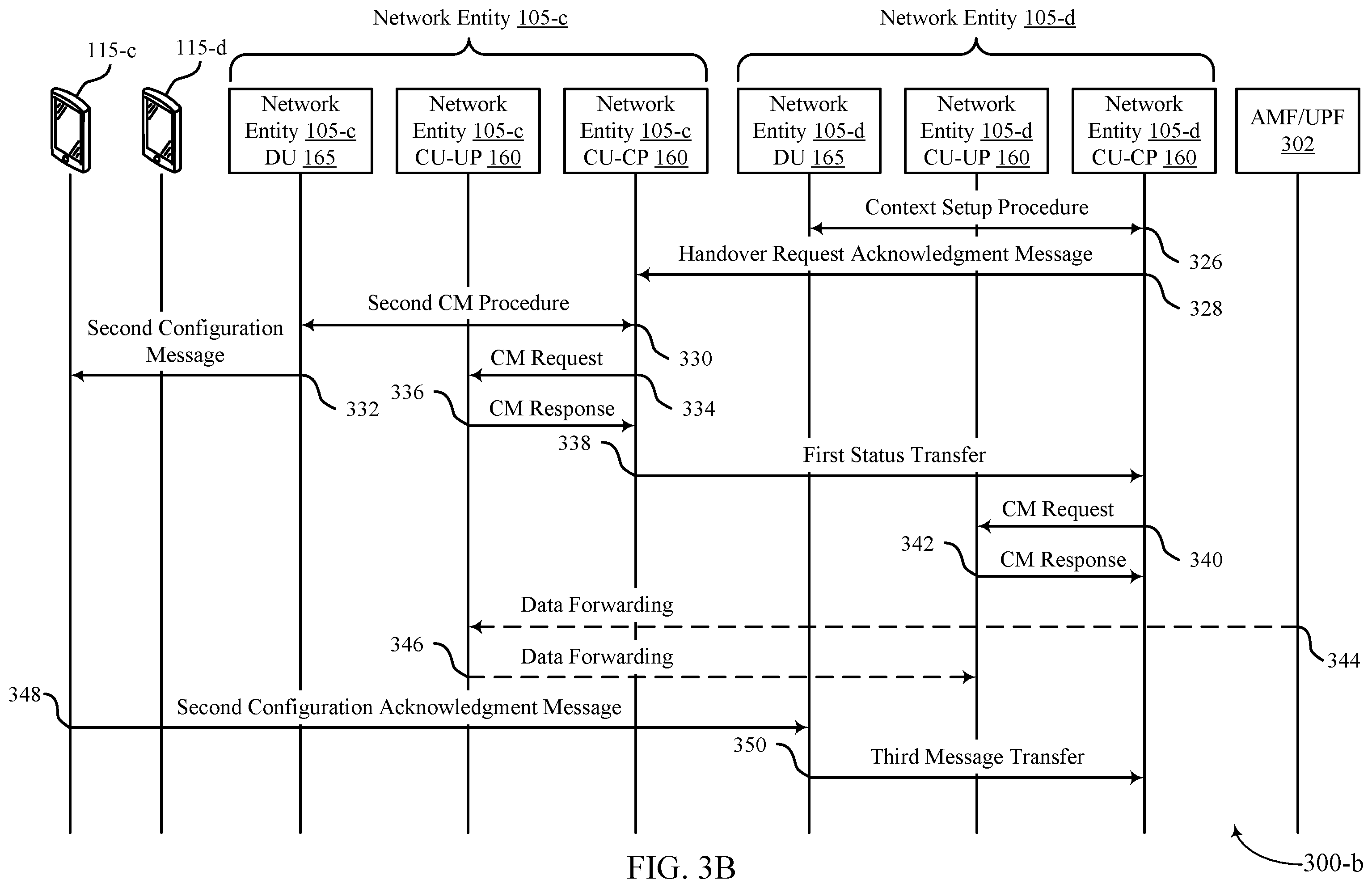 Patent US12375902 Figure 4 – Network coordination during path switching and multi-path scenarios