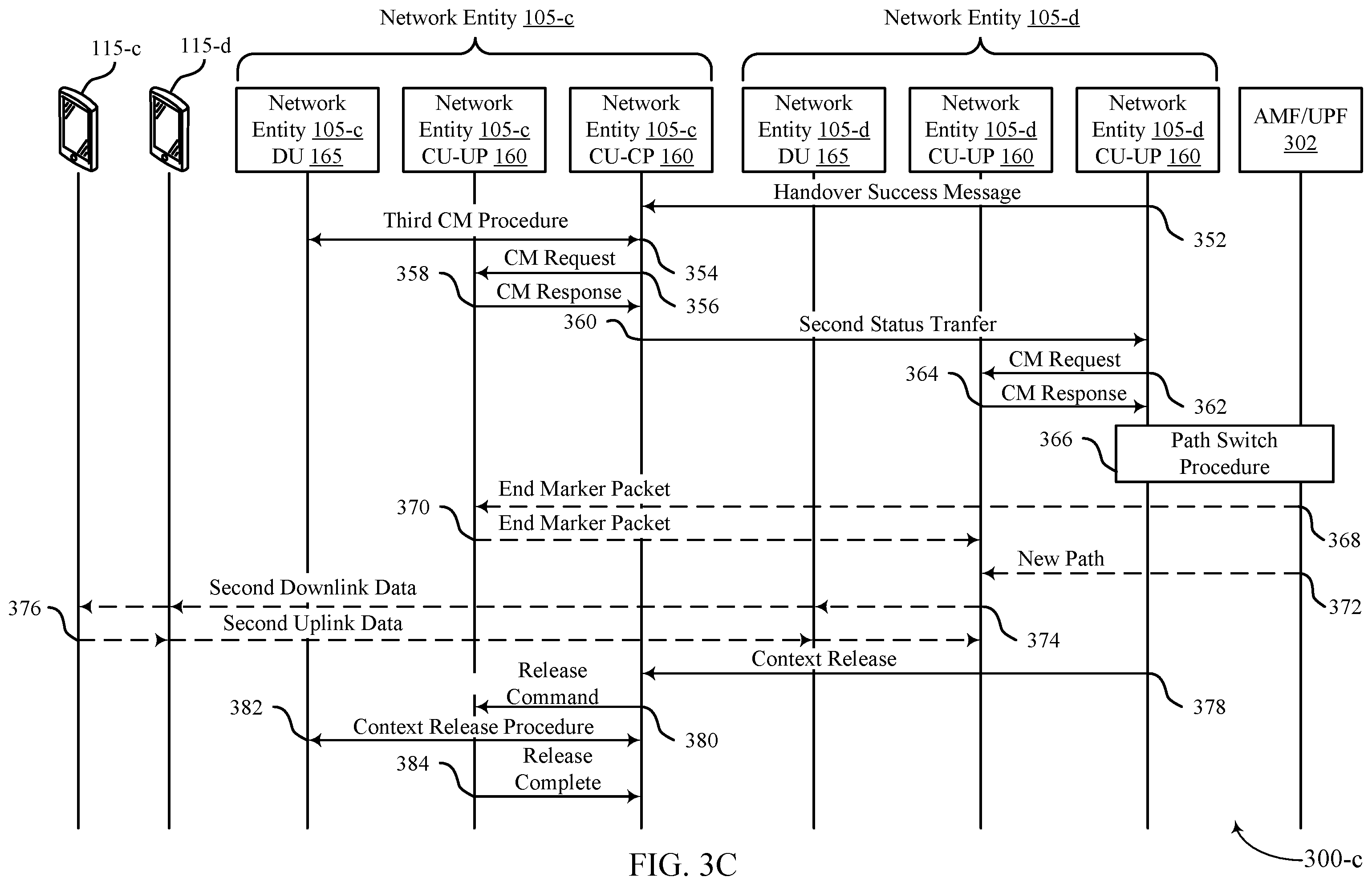 Patent US12375902 Figure 5 – Network coordination during path switching and multi-path scenarios