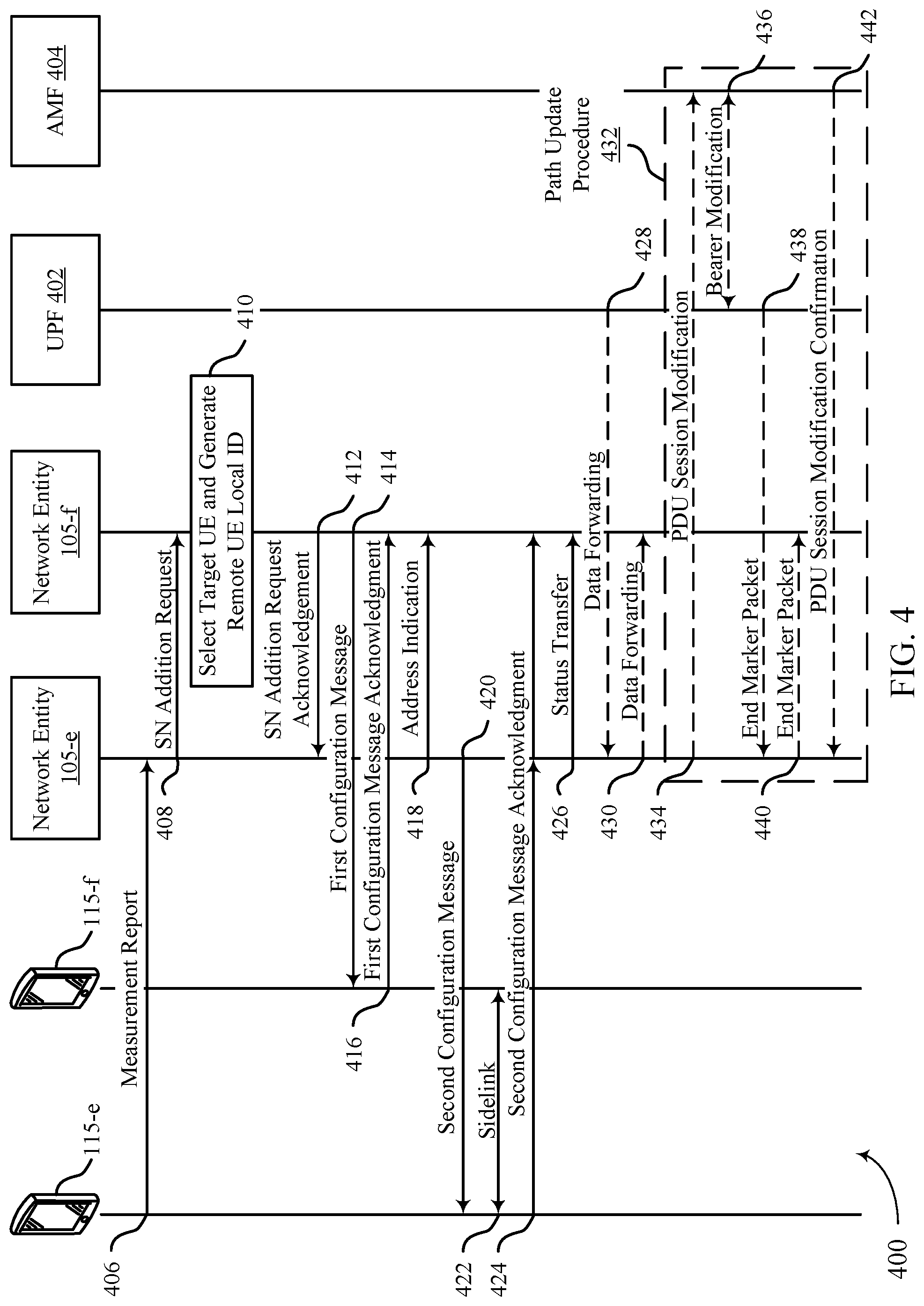Patent US12375902 Figure 6 – Network coordination during path switching and multi-path scenarios