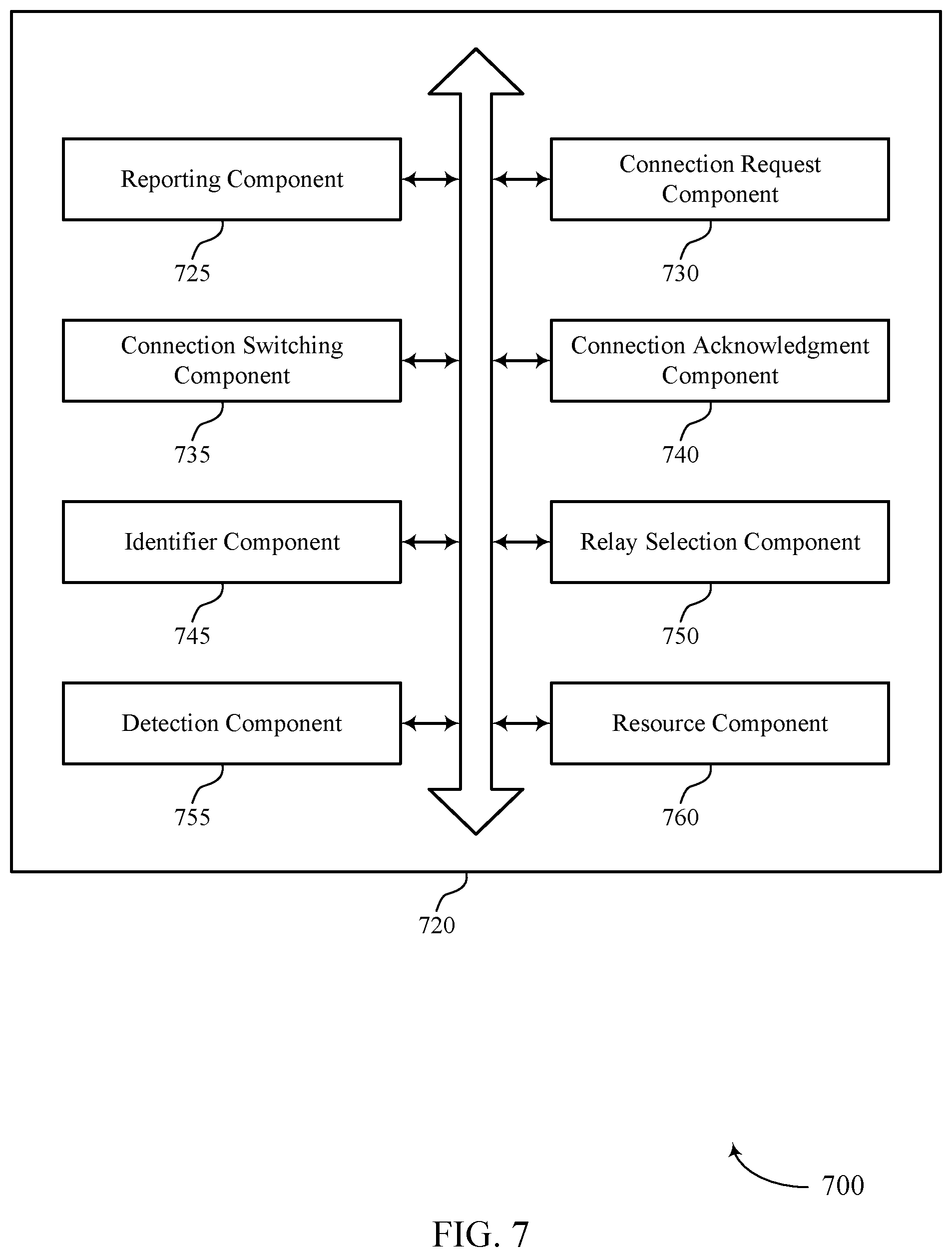 Patent US12375902 Figure 9 – Network coordination during path switching and multi-path scenarios