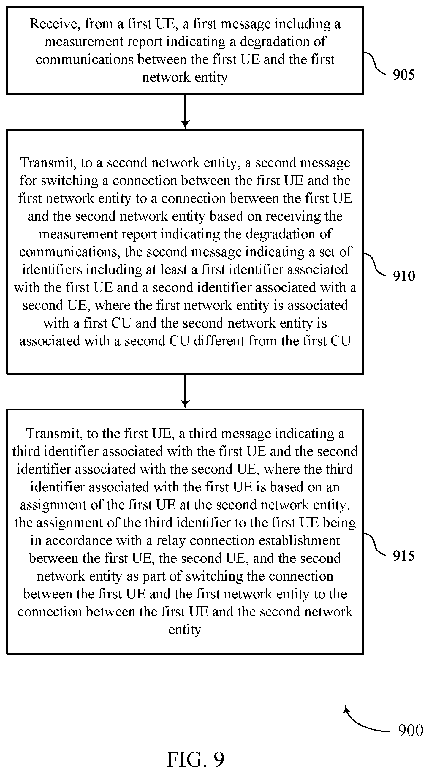 Patent US12375902 Figure 11 – Network coordination during path switching and multi-path scenarios