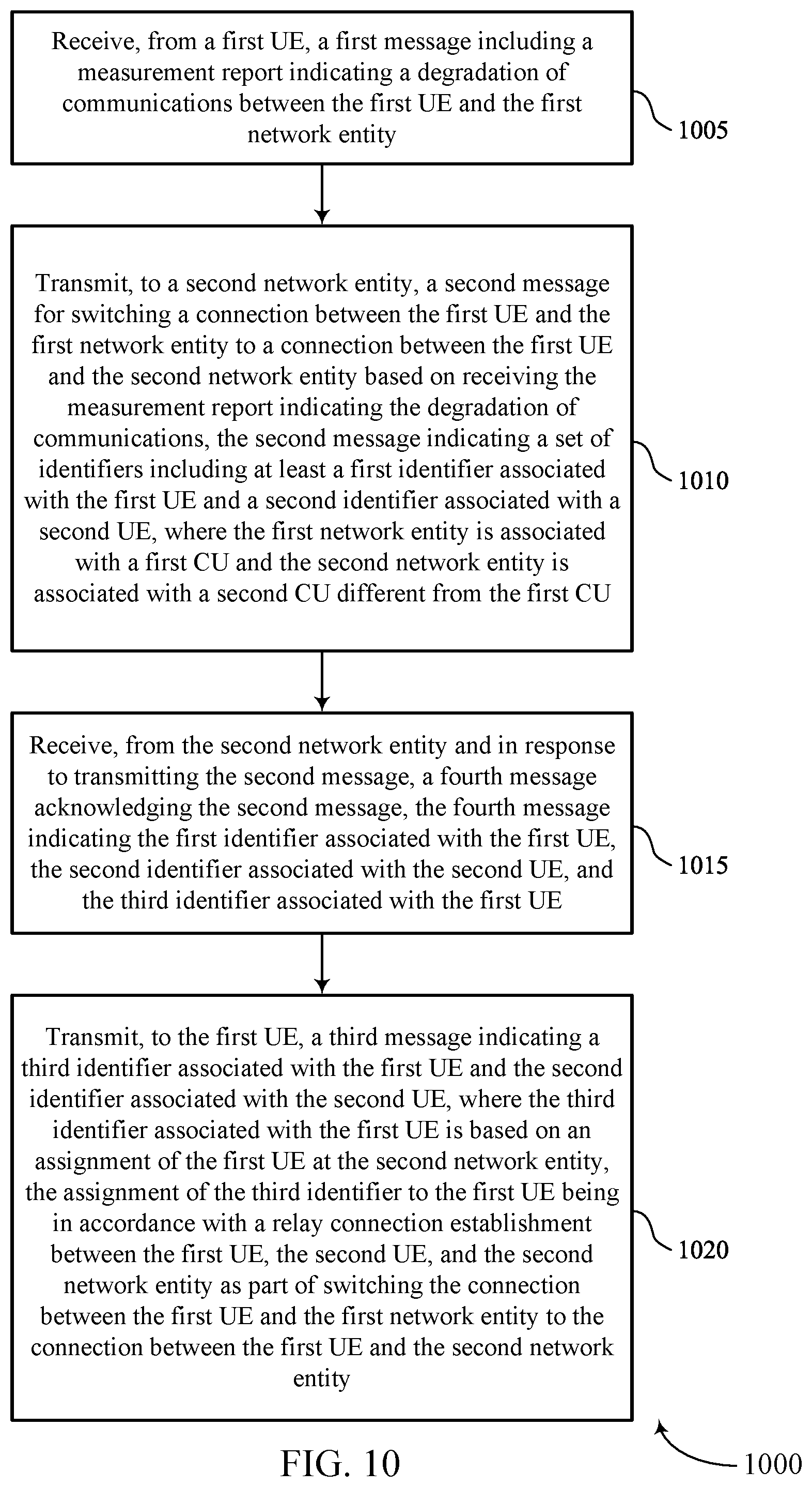 Patent US12375902 Figure 12 – Network coordination during path switching and multi-path scenarios