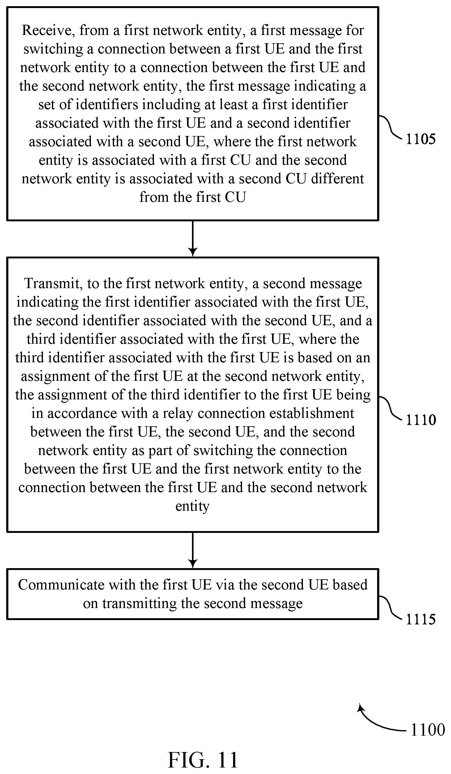 Patent US12375902 Figure 13 – Network coordination during path switching and multi-path scenarios