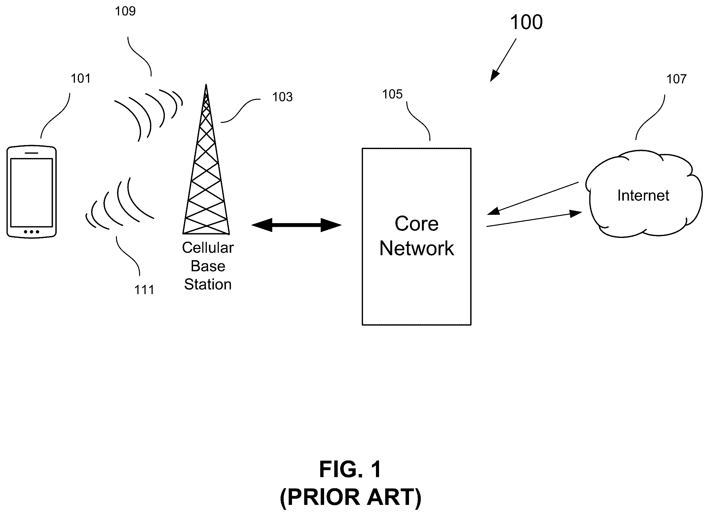 Patent US12375903 Figure 1 – Neutral host enhanced features