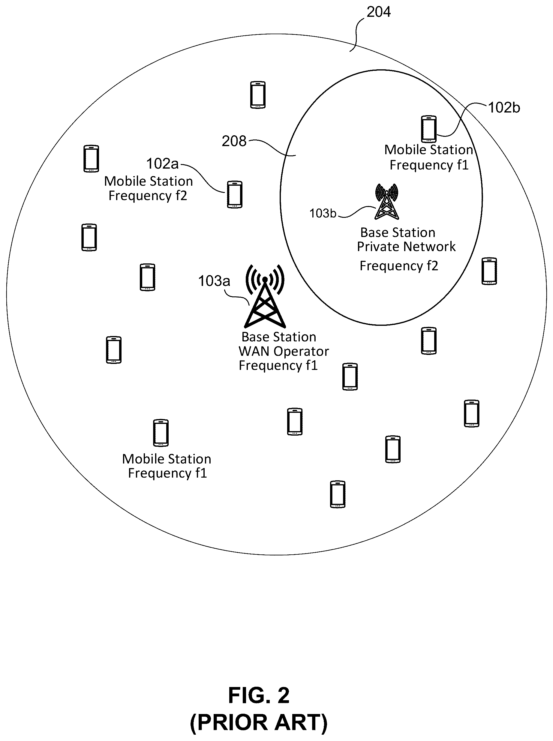 Patent US12375903 Figure 2 – Neutral host enhanced features