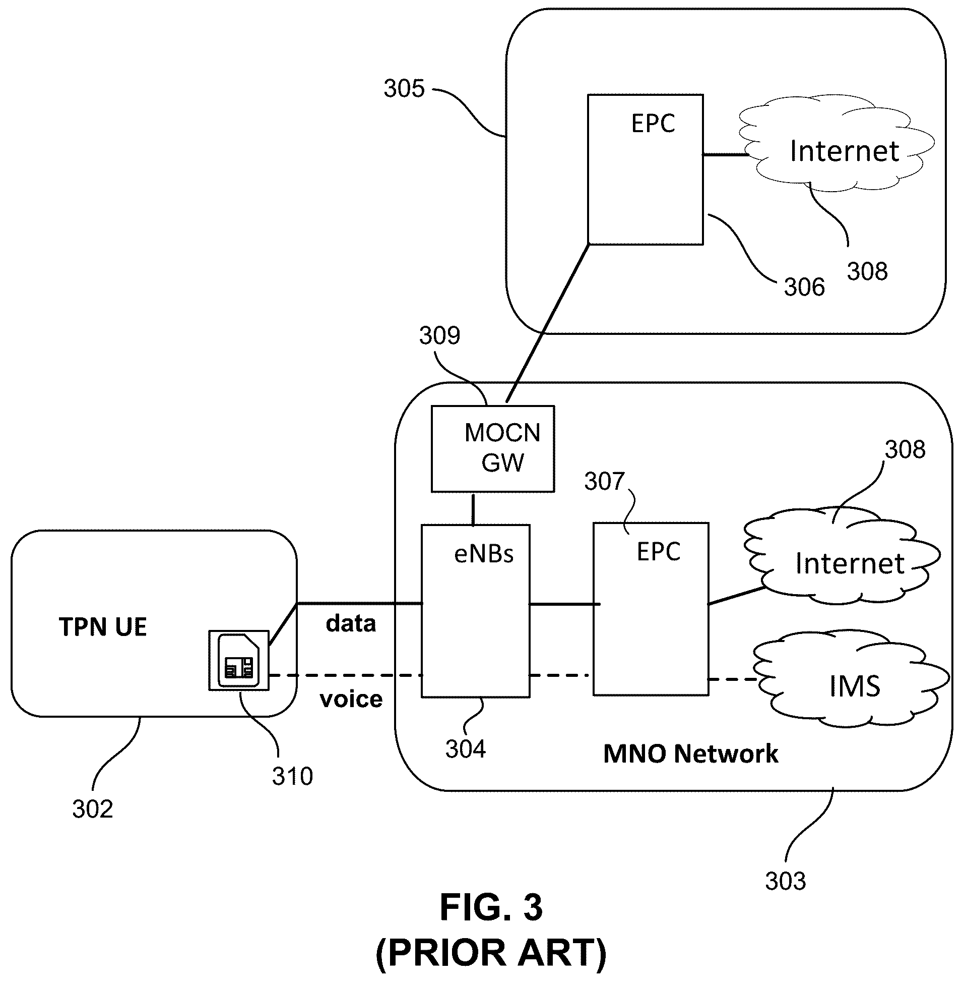 Patent US12375903 Figure 3 – Neutral host enhanced features