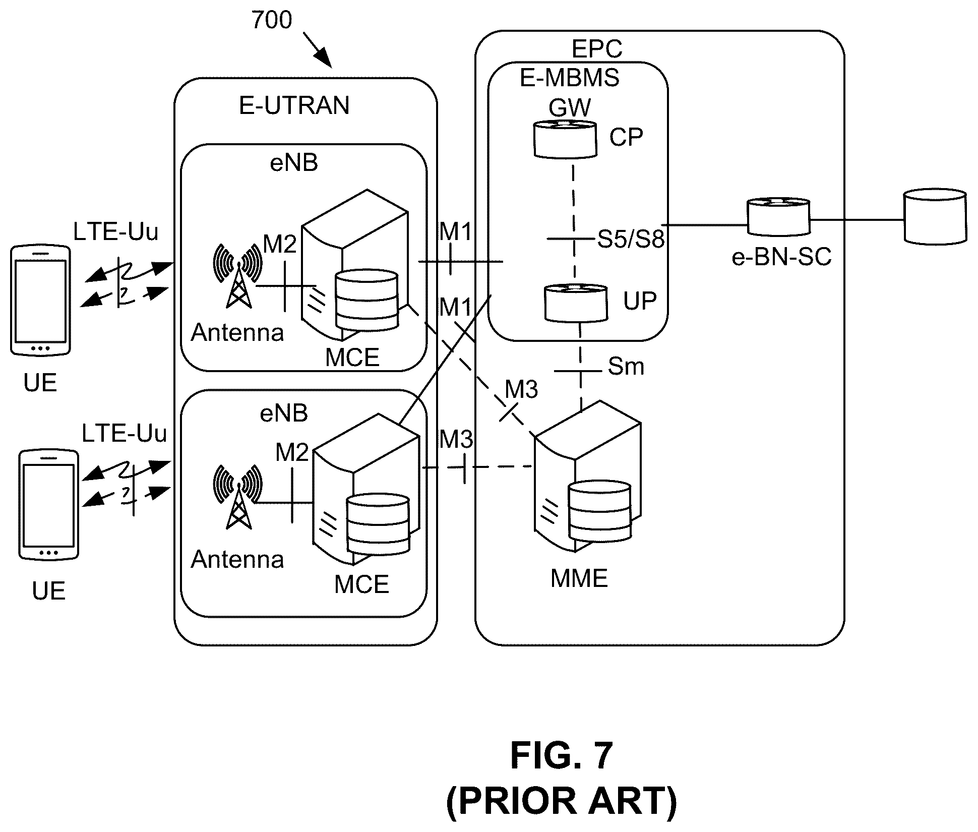 Patent US12375903 Figure 7 – Neutral host enhanced features