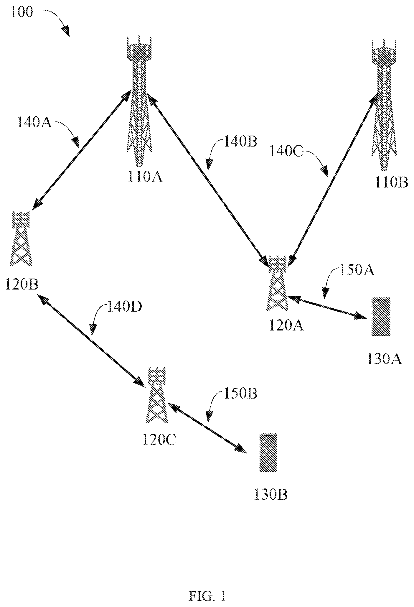Patent US12375904 Figure 1 – Method and apparatus for wireless communication