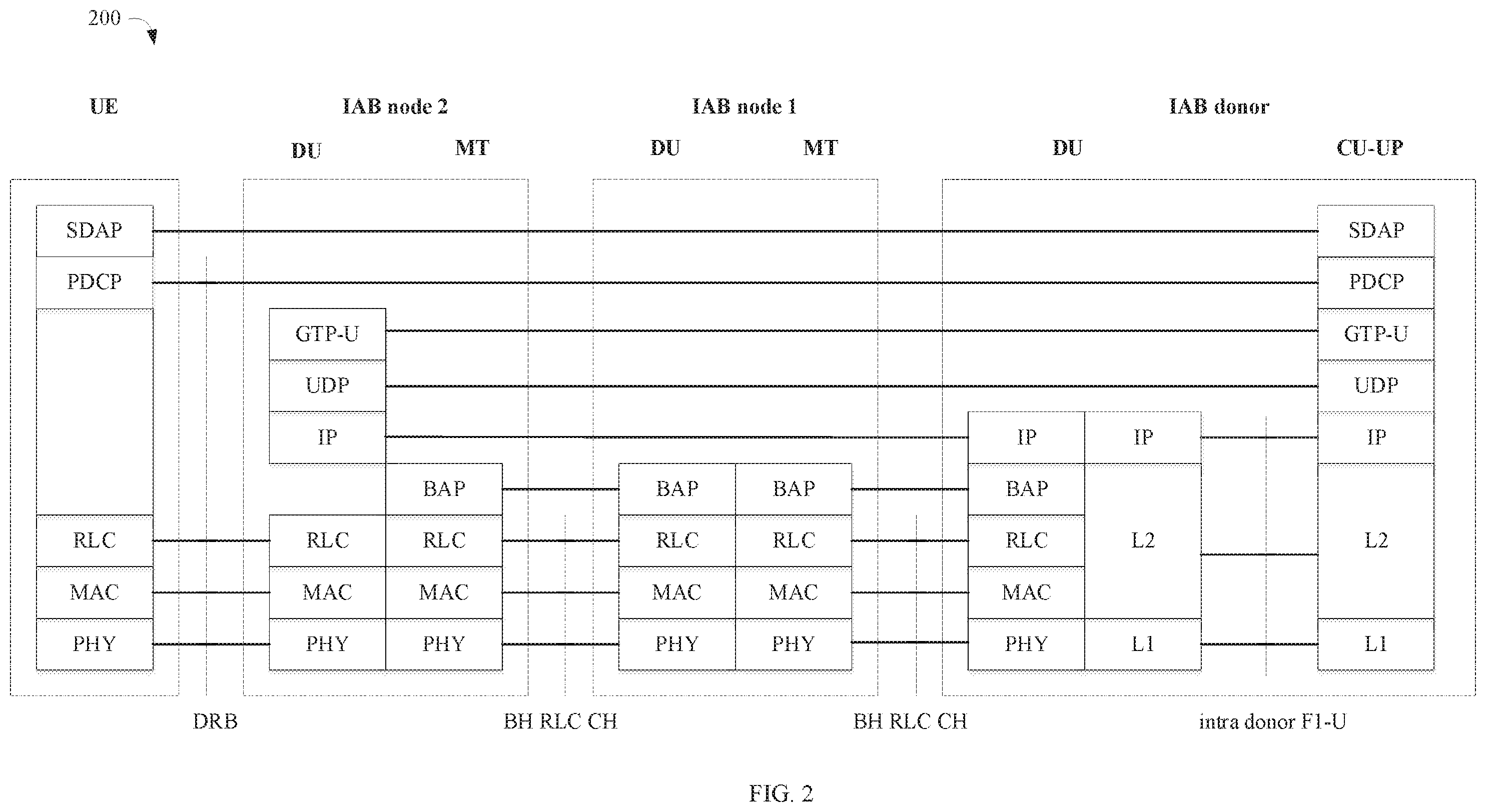 Patent US12375904 Figure 2 – Method and apparatus for wireless communication