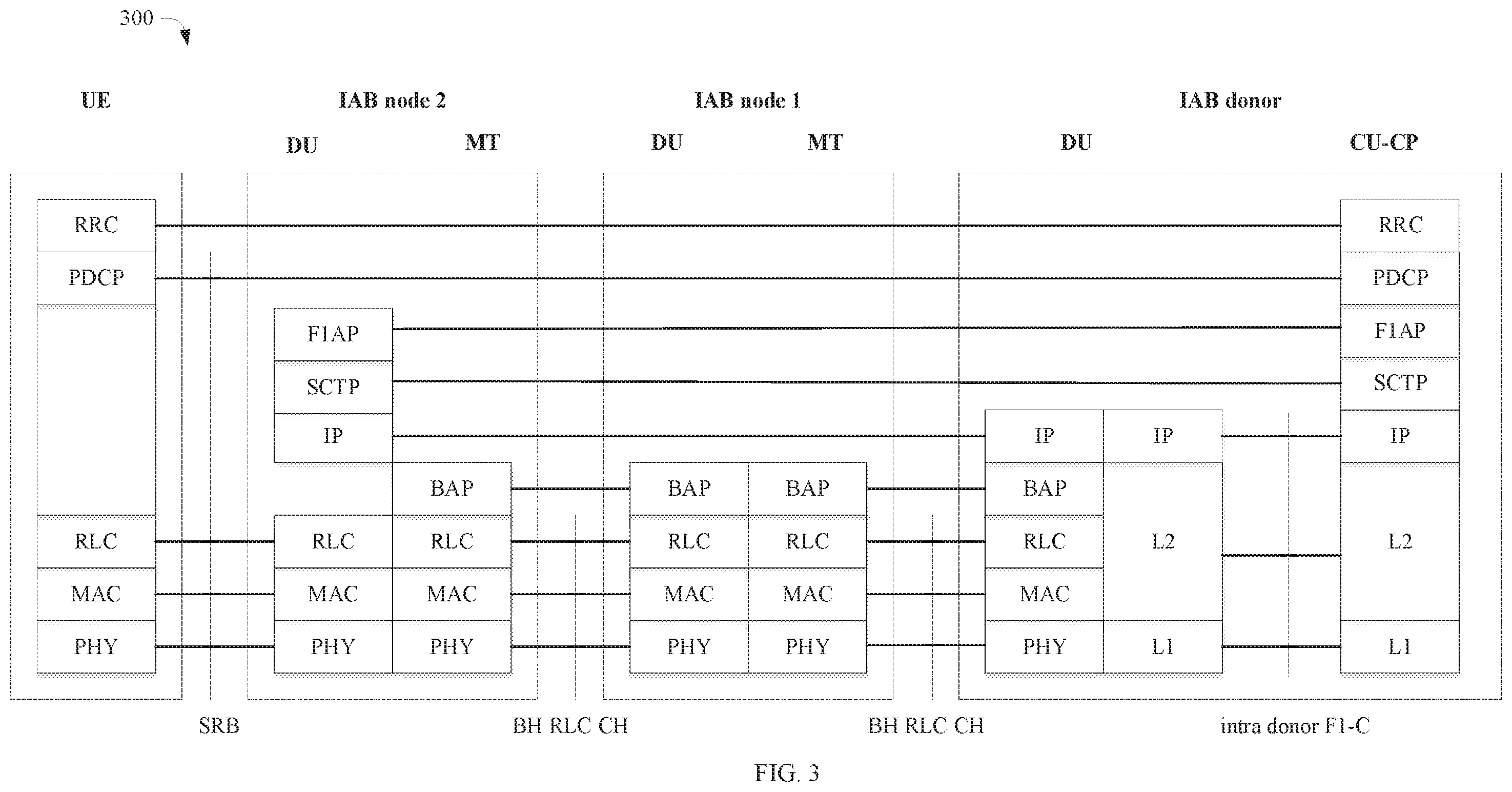 Patent US12375904 Figure 3 – Method and apparatus for wireless communication
