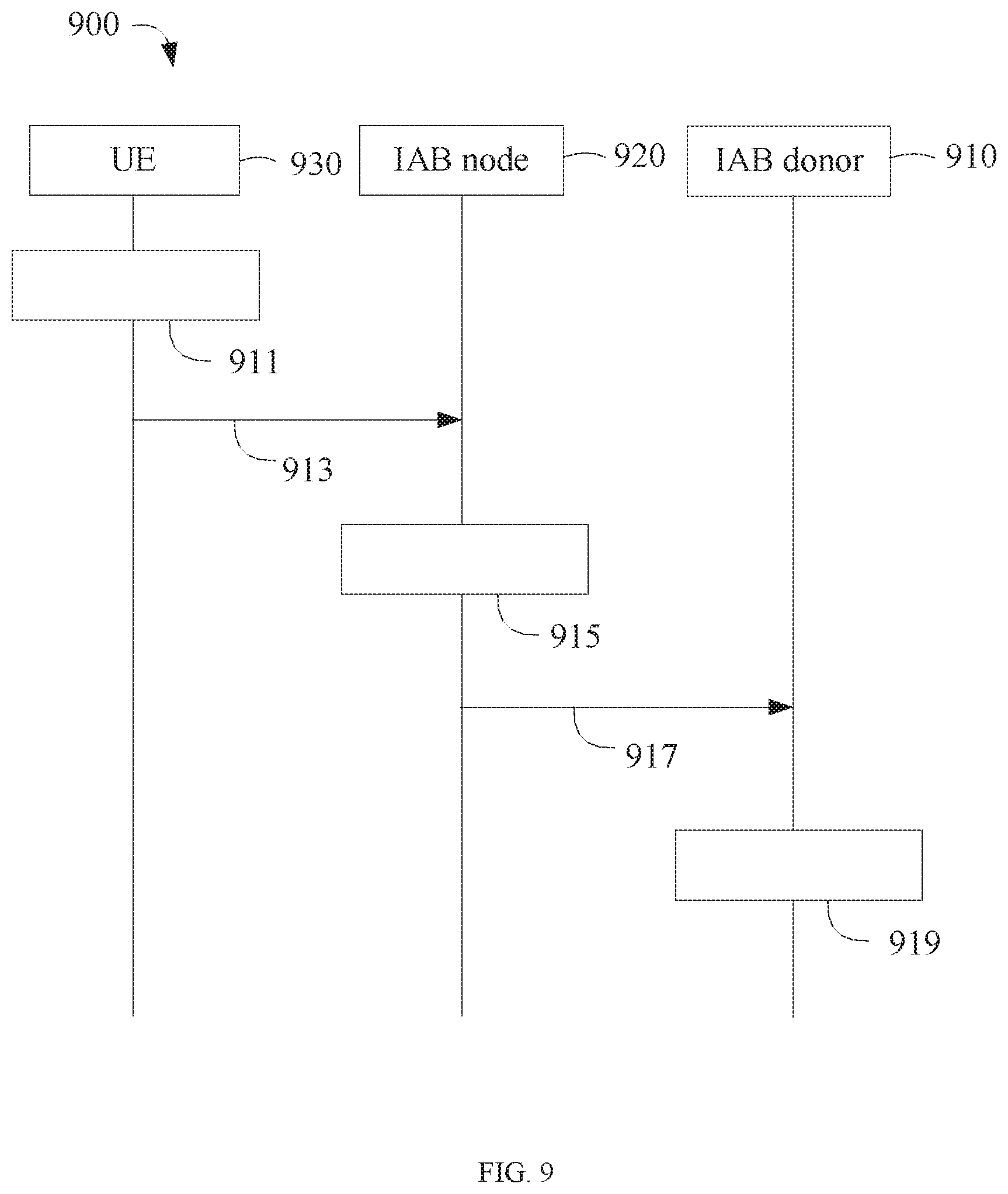 Patent US12375904 Figure 9 – Method and apparatus for wireless communication