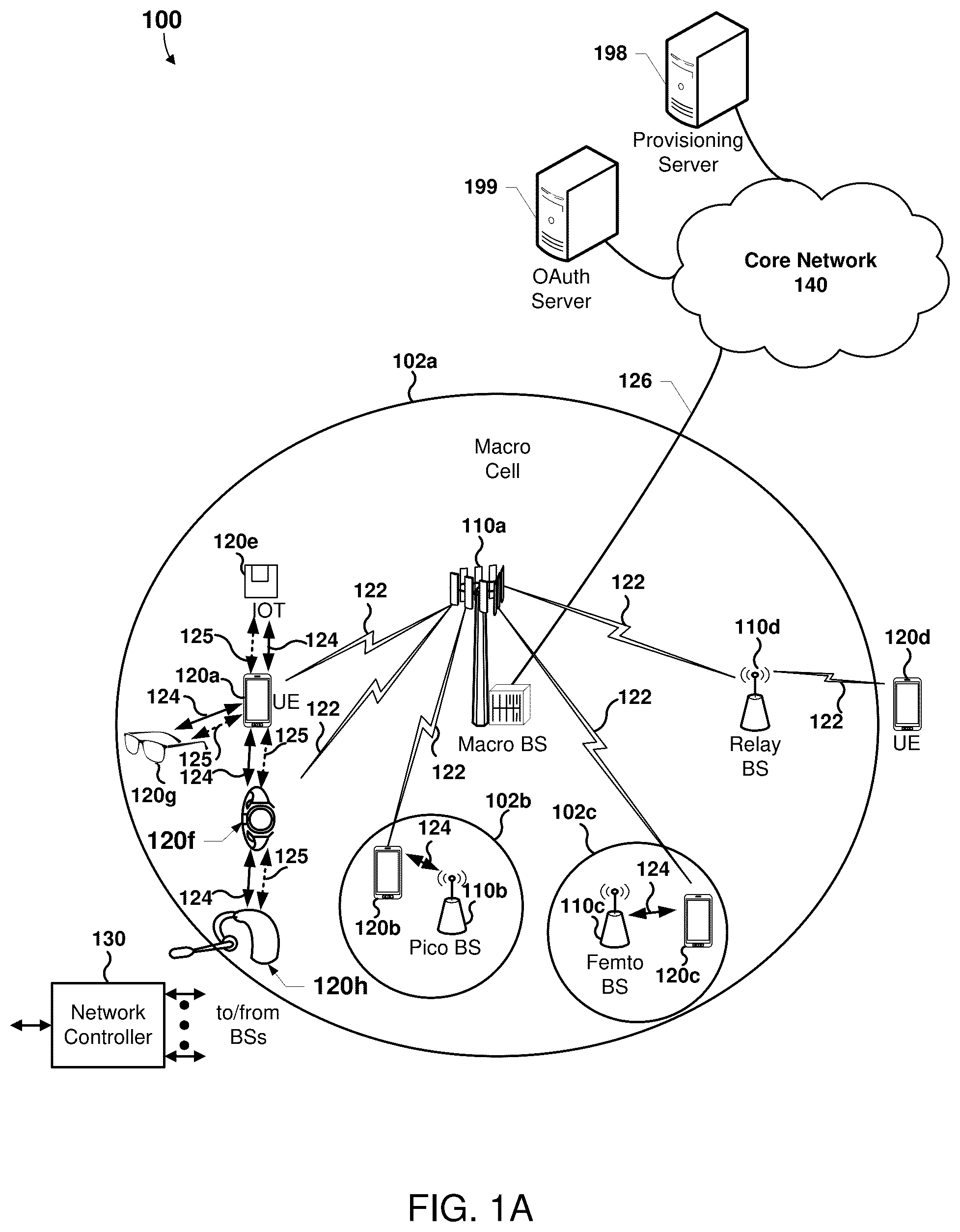 Patent US12375905 Figure 1 – Multi device broadcast network for context and awareness