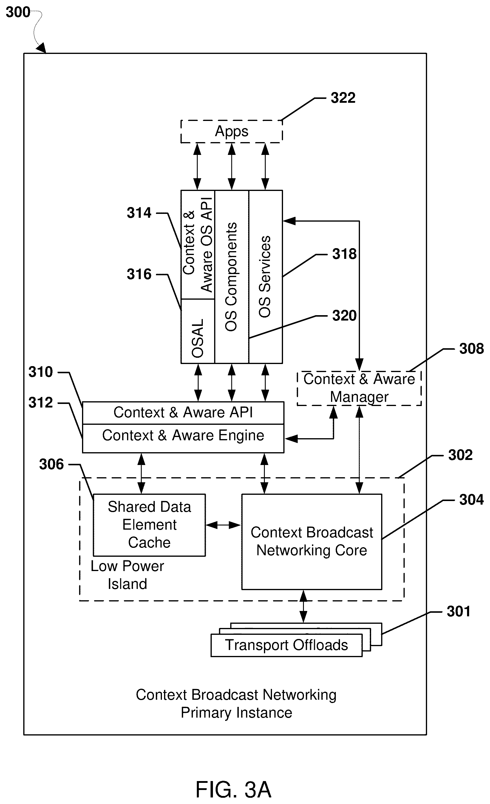 Patent US12375905 Figure 4 – Multi device broadcast network for context and awareness