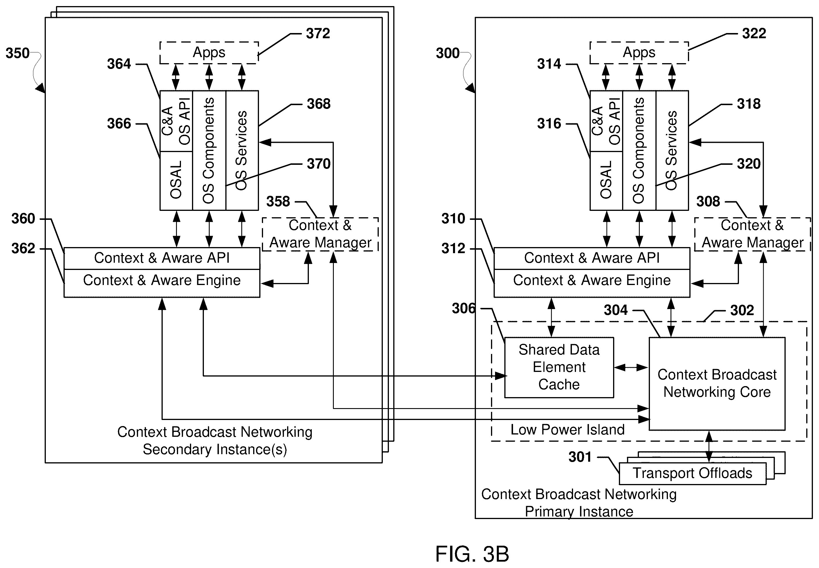 Patent US12375905 Figure 5 – Multi device broadcast network for context and awareness