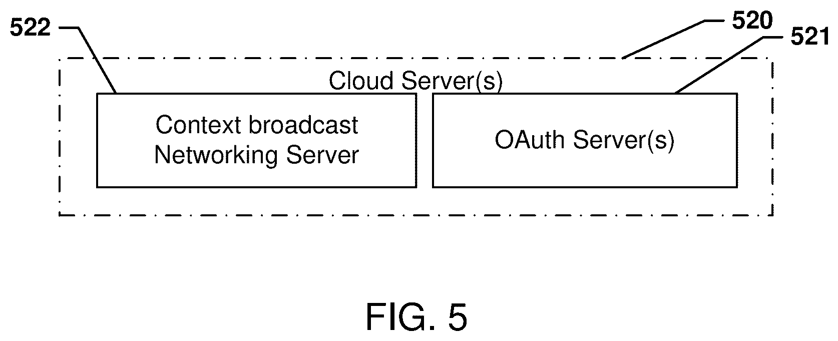 Patent US12375905 Figure 9 – Multi device broadcast network for context and awareness