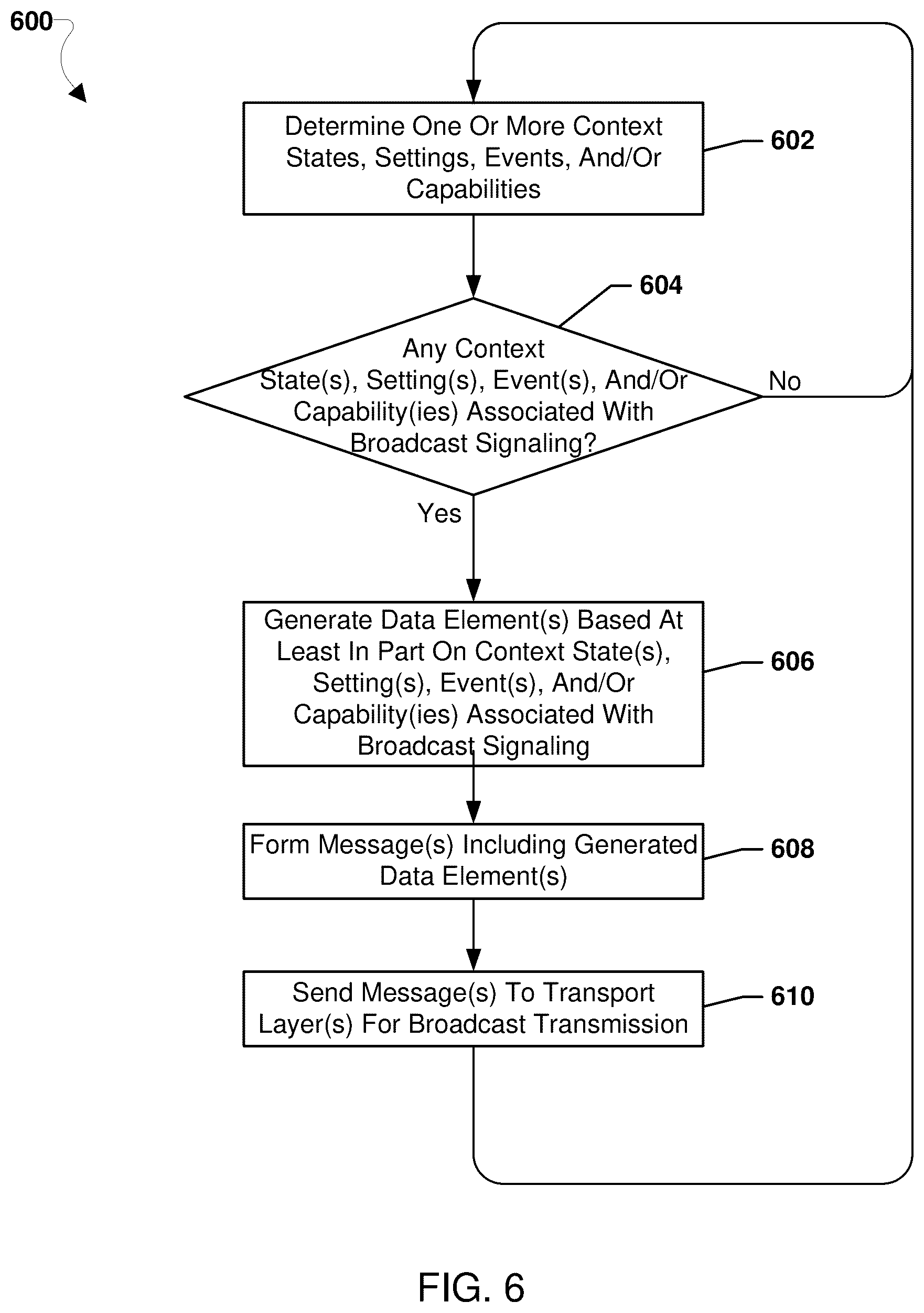 Patent US12375905 Figure 10 – Multi device broadcast network for context and awareness