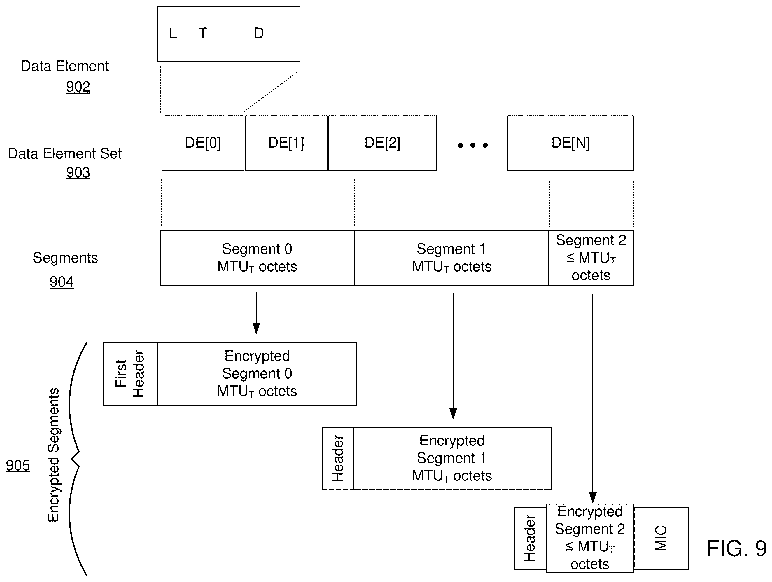 Patent US12375905 Figure 14 – Multi device broadcast network for context and awareness