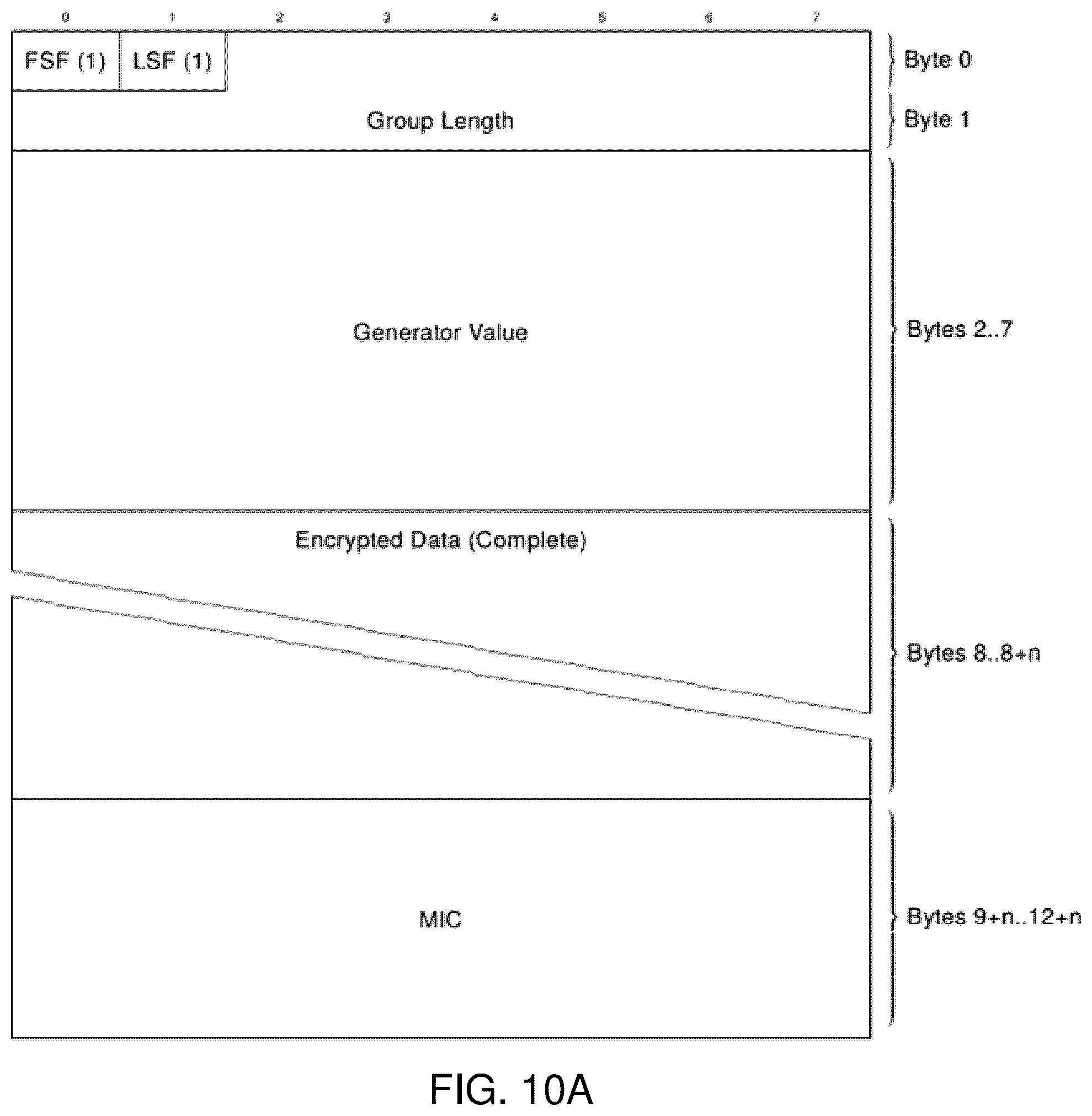 Patent US12375905 Figure 15 – Multi device broadcast network for context and awareness