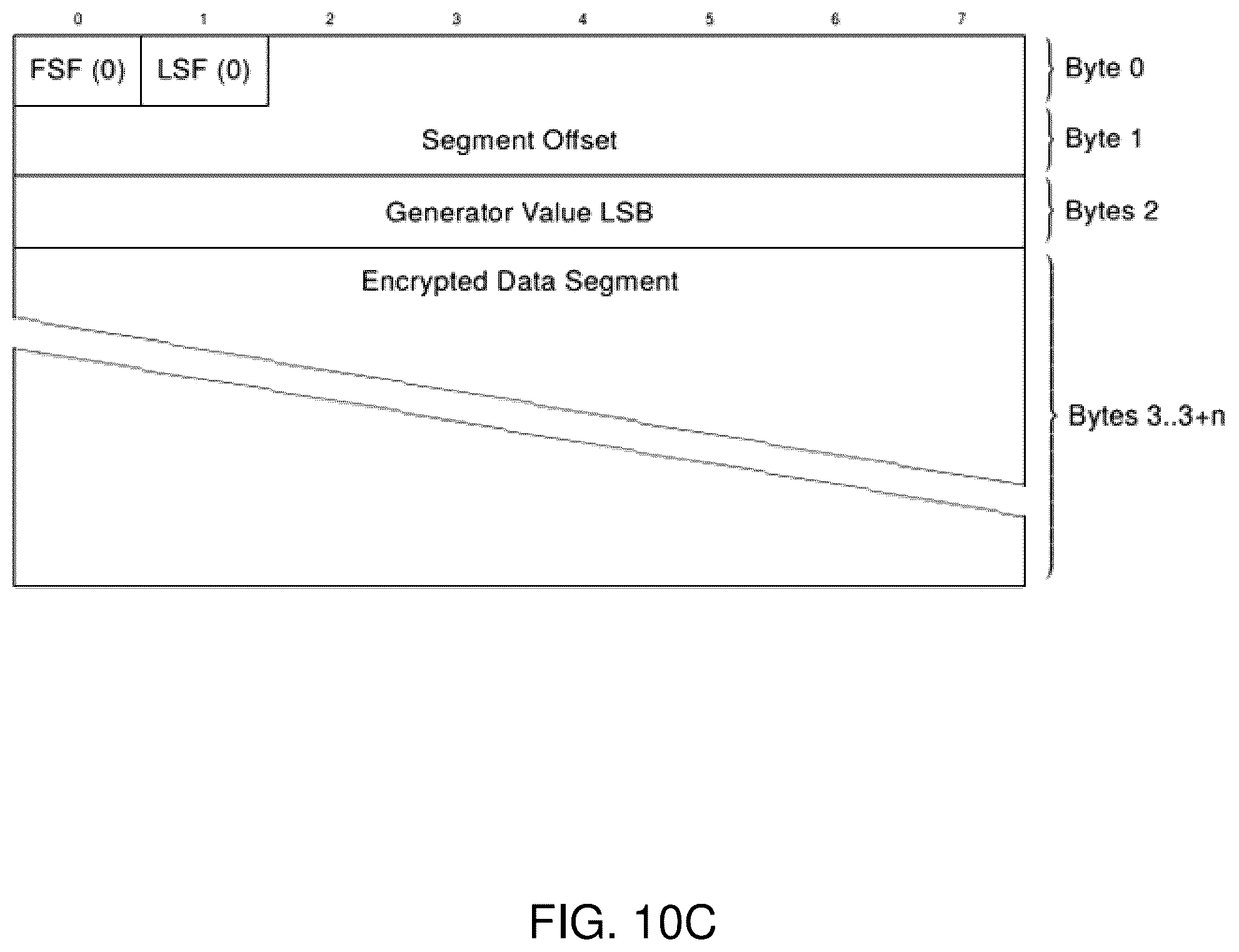 Patent US12375905 Figure 17 – Multi device broadcast network for context and awareness