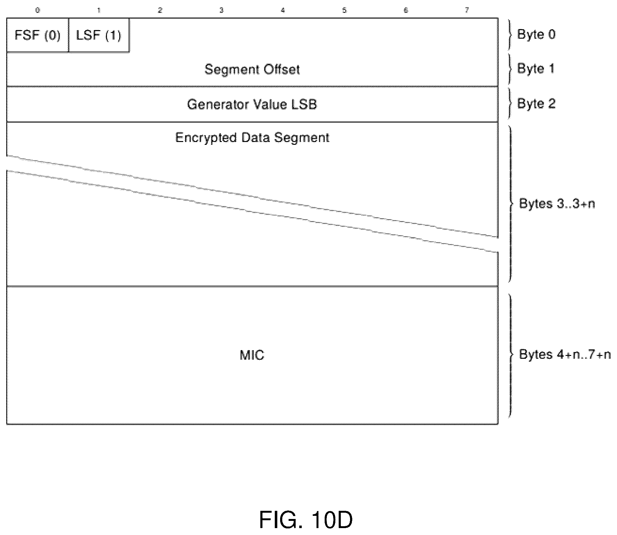 Patent US12375905 Figure 18 – Multi device broadcast network for context and awareness