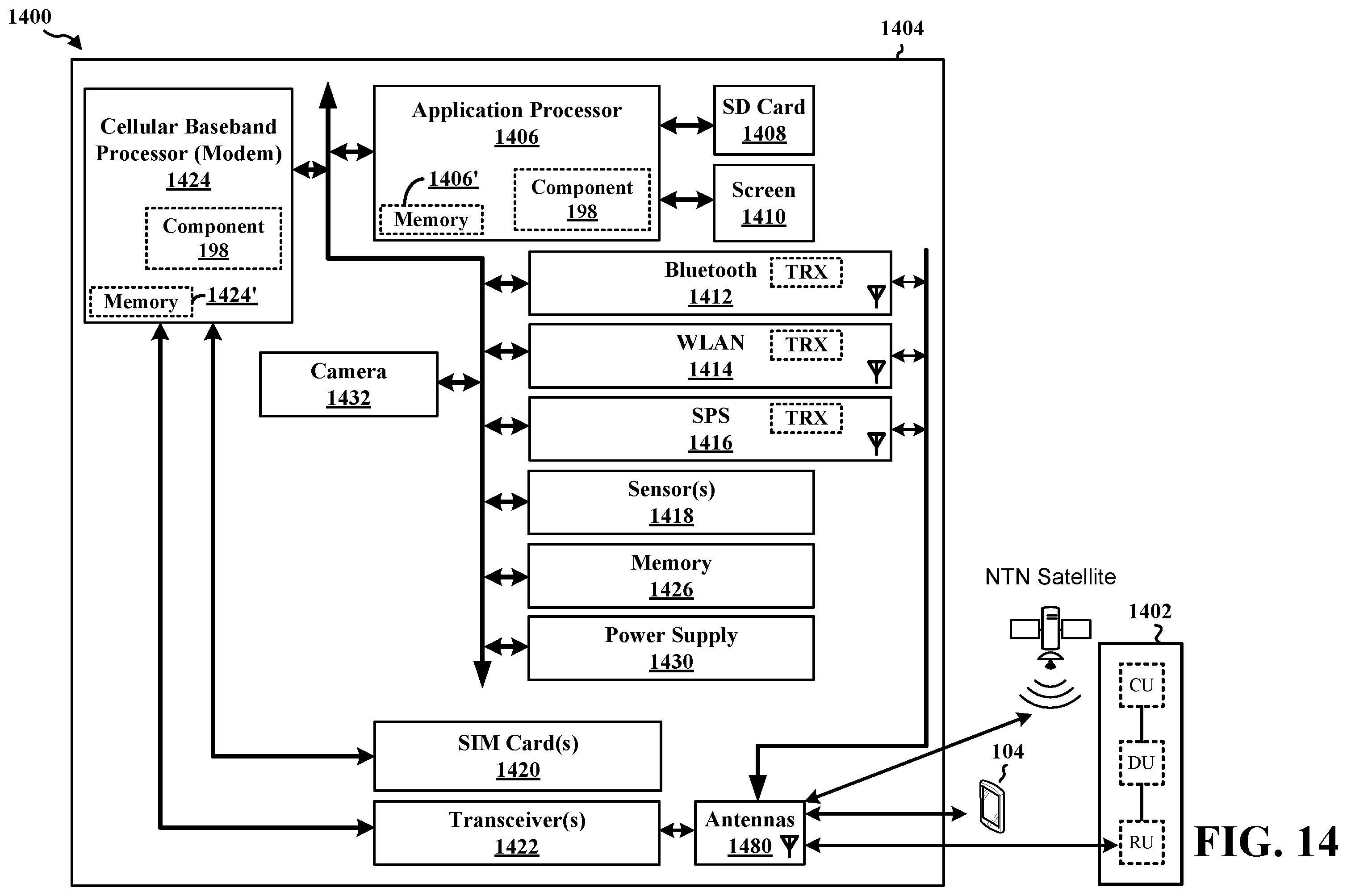 Patent US12375906 Figure 14 – Find/verify UE provided location by NTN networks