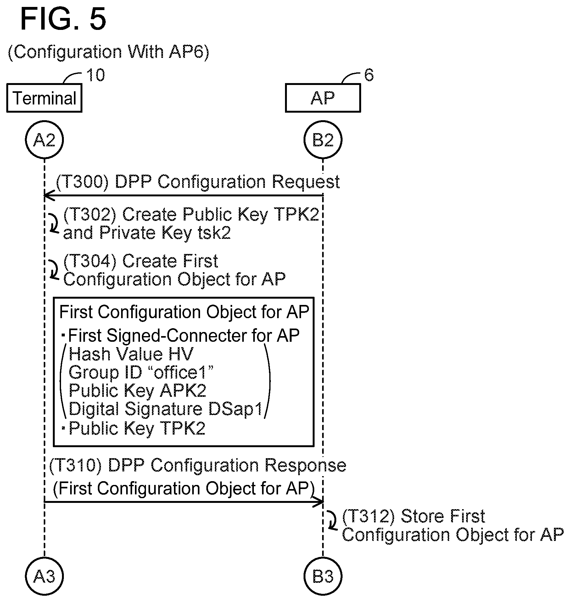 Patent US12375907 Figure 5 – Non-transitory computer-readable medium storing computer-readable instructions for terminal device and communication device