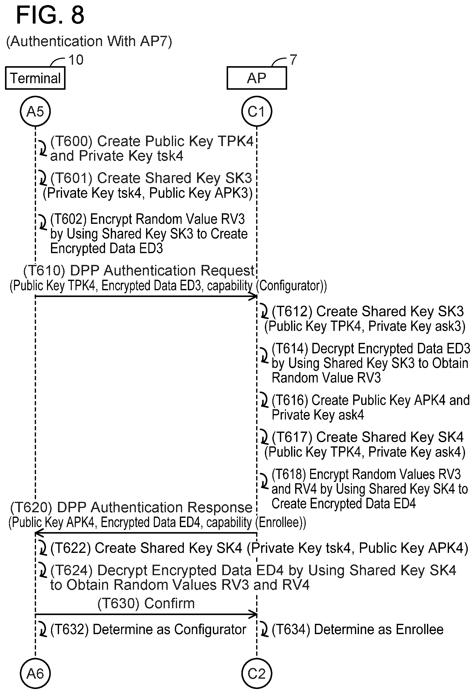 Patent US12375907 Figure 8 – Non-transitory computer-readable medium storing computer-readable instructions for terminal device and communication device