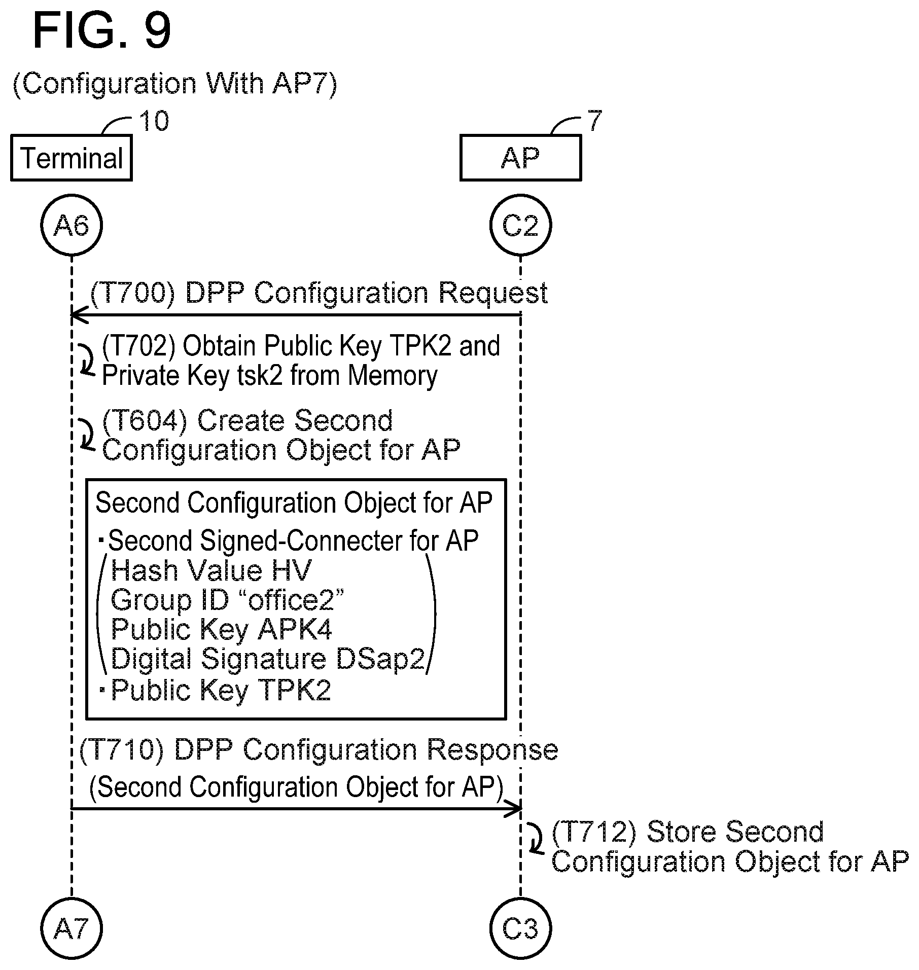 Patent US12375907 Figure 9 – Non-transitory computer-readable medium storing computer-readable instructions for terminal device and communication device