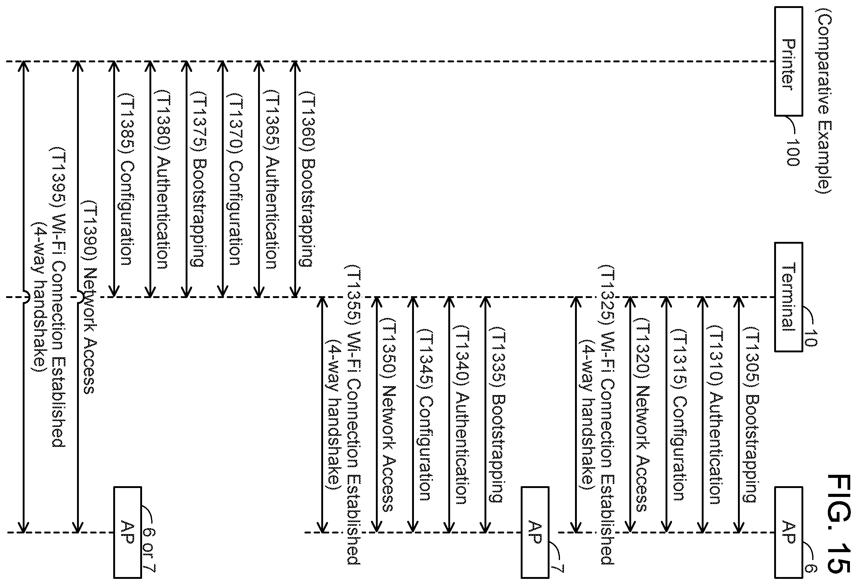 Patent US12375907 Figure 15 – Non-transitory computer-readable medium storing computer-readable instructions for terminal device and communication device