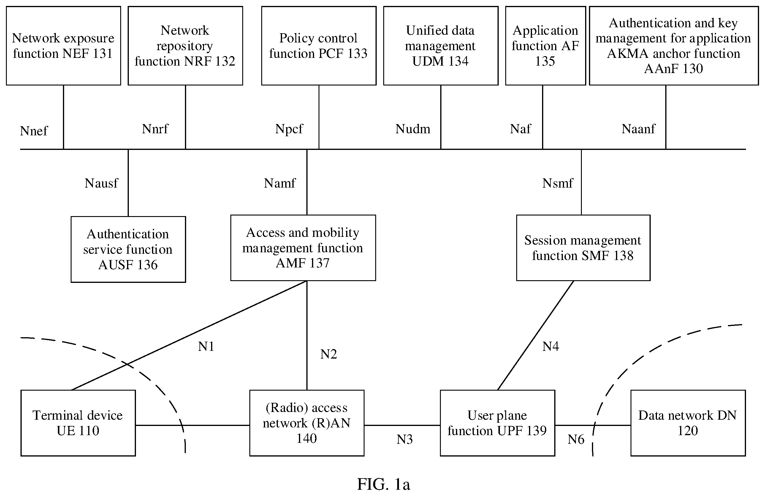 Patent US12375909 Figure 1 – Key identifier generation method and related apparatus