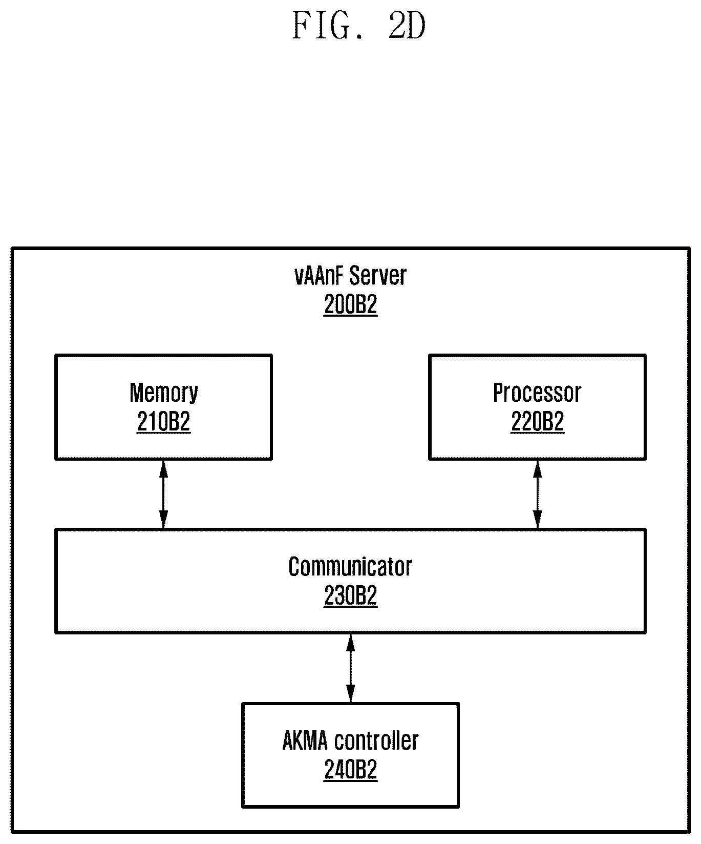 Patent US12375910 Figure 5 – Method and system of enabling AKMA service in roaming scenario