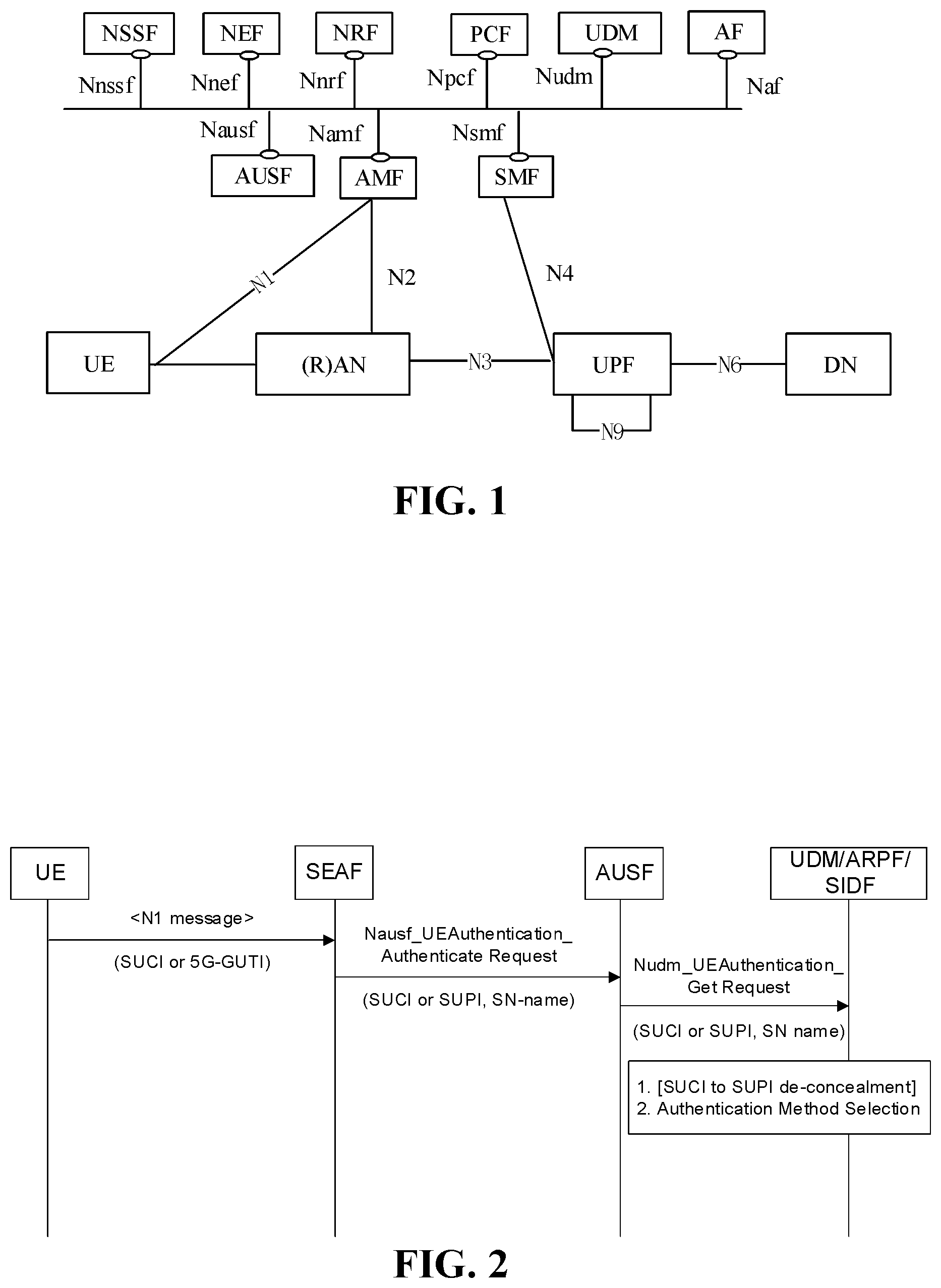 Patent US12375912 Figure 1 – Method and apparatus for service discovery