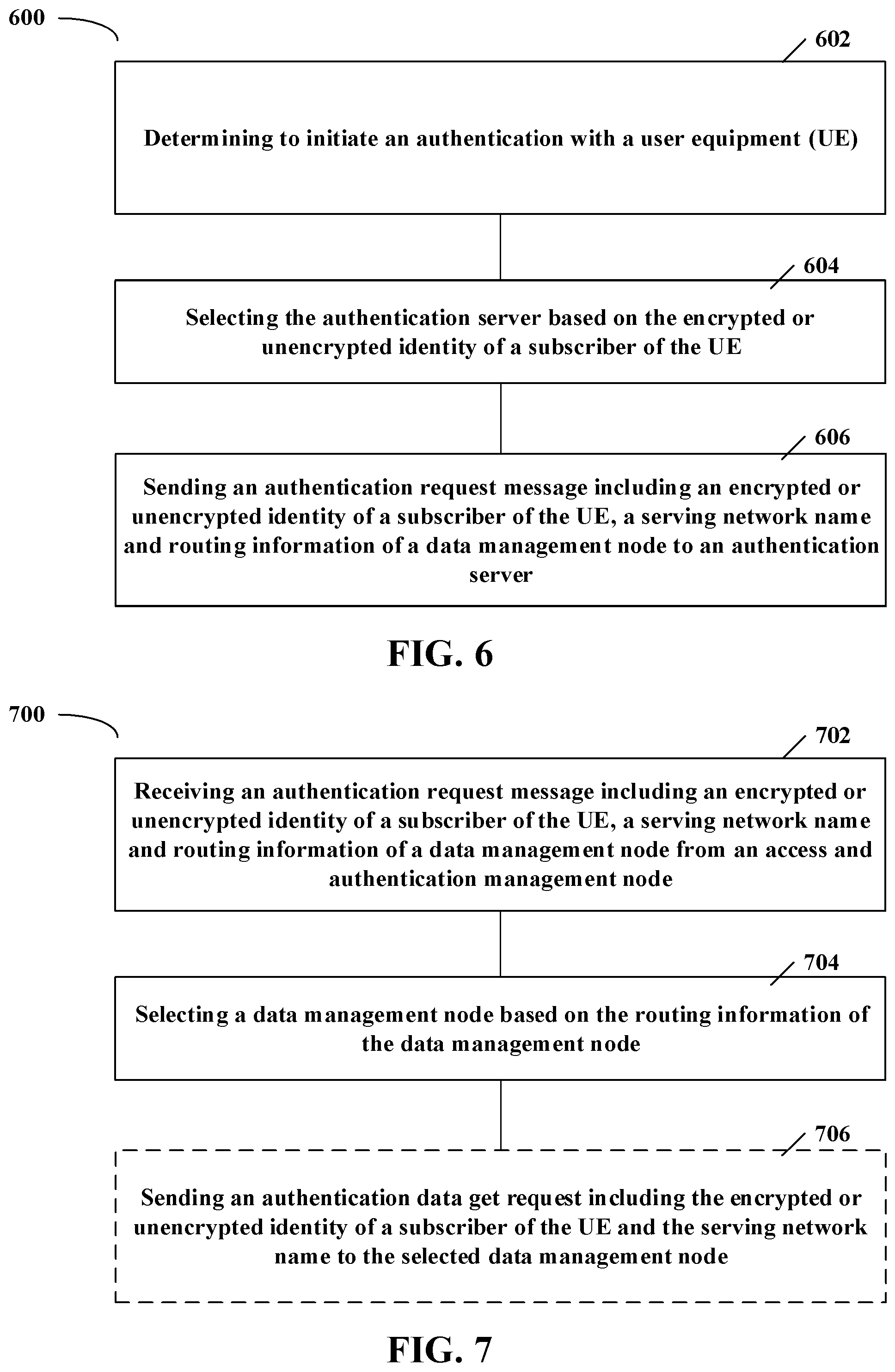 Patent US12375912 Figure 4 – Method and apparatus for service discovery